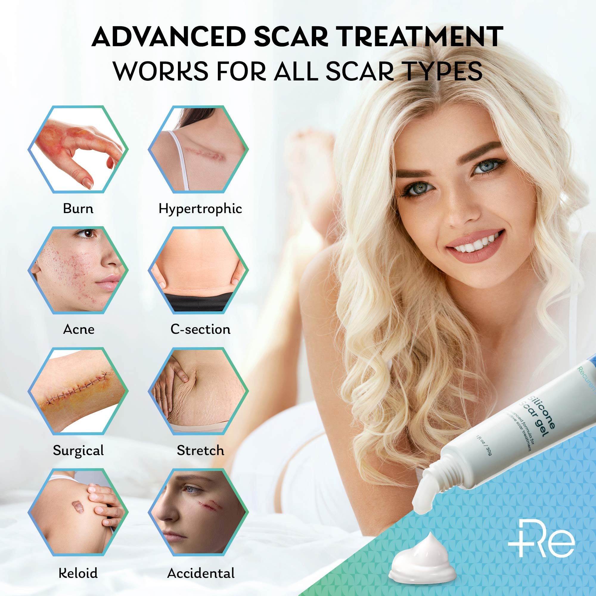 Buy Recuren Plus Silicone Scar gel, Advanced Scar Solution, for C