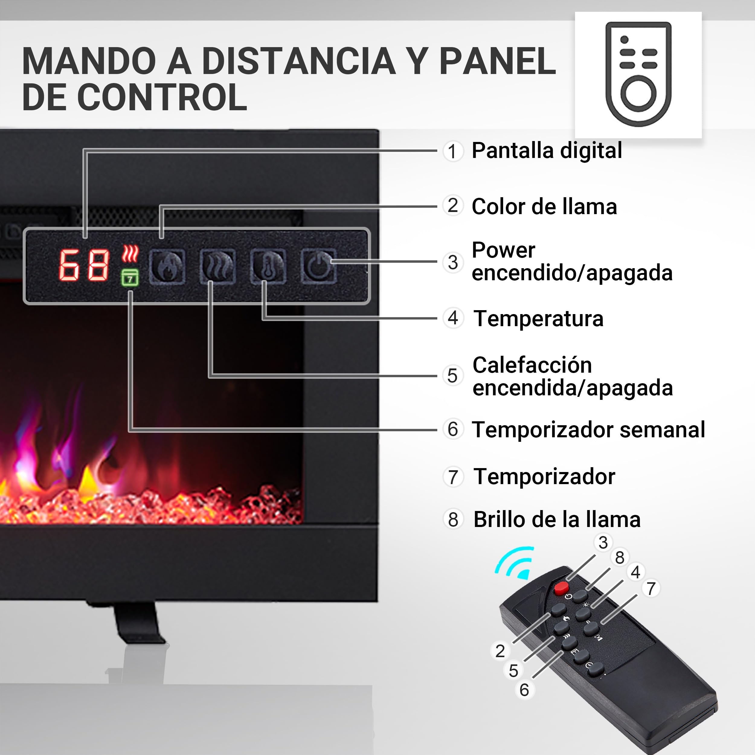 BALDERIA Agnes 60 - Chimenea electrica Decorativa de Pared con Efecto Llama 3D y calefaccion — view 5