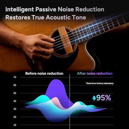Miniatura 4 de AMUMU SP30 Woody - Pastilla magnética para guitarra acústica de cuerda de acero bobina única