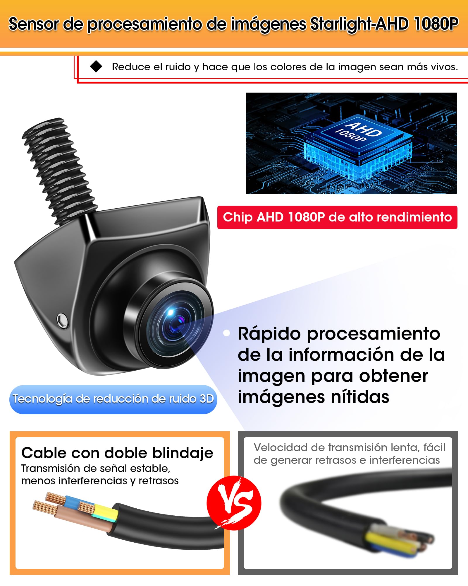 【4 Modos de Señal】 Cámara Marcha Atras Coche 360°+45° Giratorio Soporta Modelos AHD 1080P/720P/NTSC/PAL Cámara Trasera para Coche Camión Super Visión Nocturna 170° Gran Angular