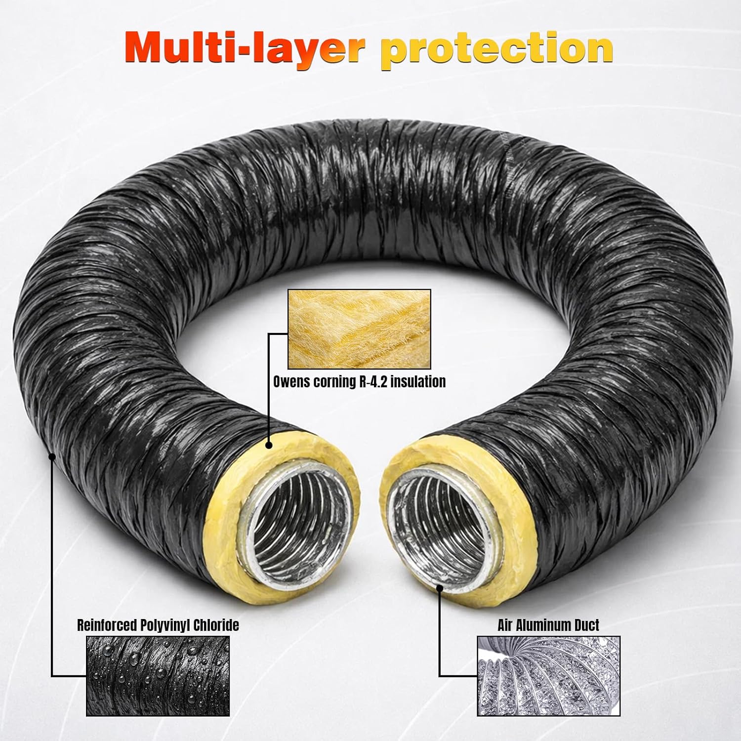 4 Inch Insulated Flexible Duct 25 FT, R4 HVAC Flex Duct with Black Jacket, Owens Corning Fiberglass Insulation, Aluminum Foil Core for Ventilation & Exhaust
