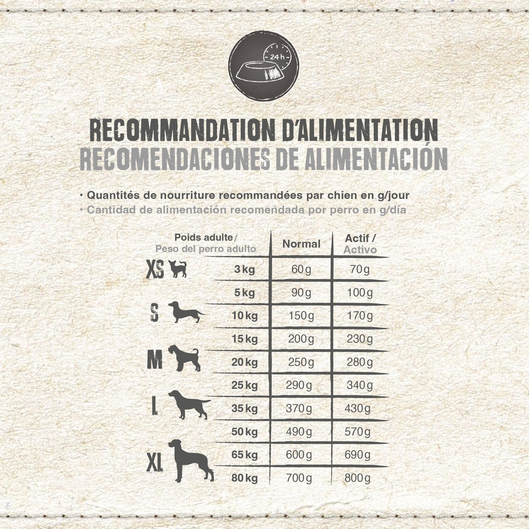 Belcando Adult Lamb & Rice [12,5 kg] Alimento para Perros | Comida Seca con Cordero para Perros sensibles | Alimento Completo para Perros Adultos a Partir de 1 año de Edad
