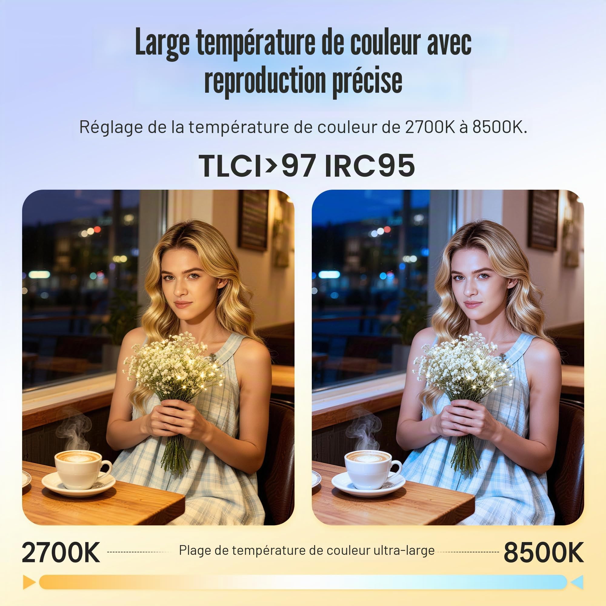 ZHIYUN FIVERAY M40 SE Combo [Official] Panneau LED, 17100 Lux, 2700–8500K, CRI≈95, TLCI ≥ 97, 84 LEDs, 250g, Lumière Vidéo Portable pour Youtube TikTok Livestream