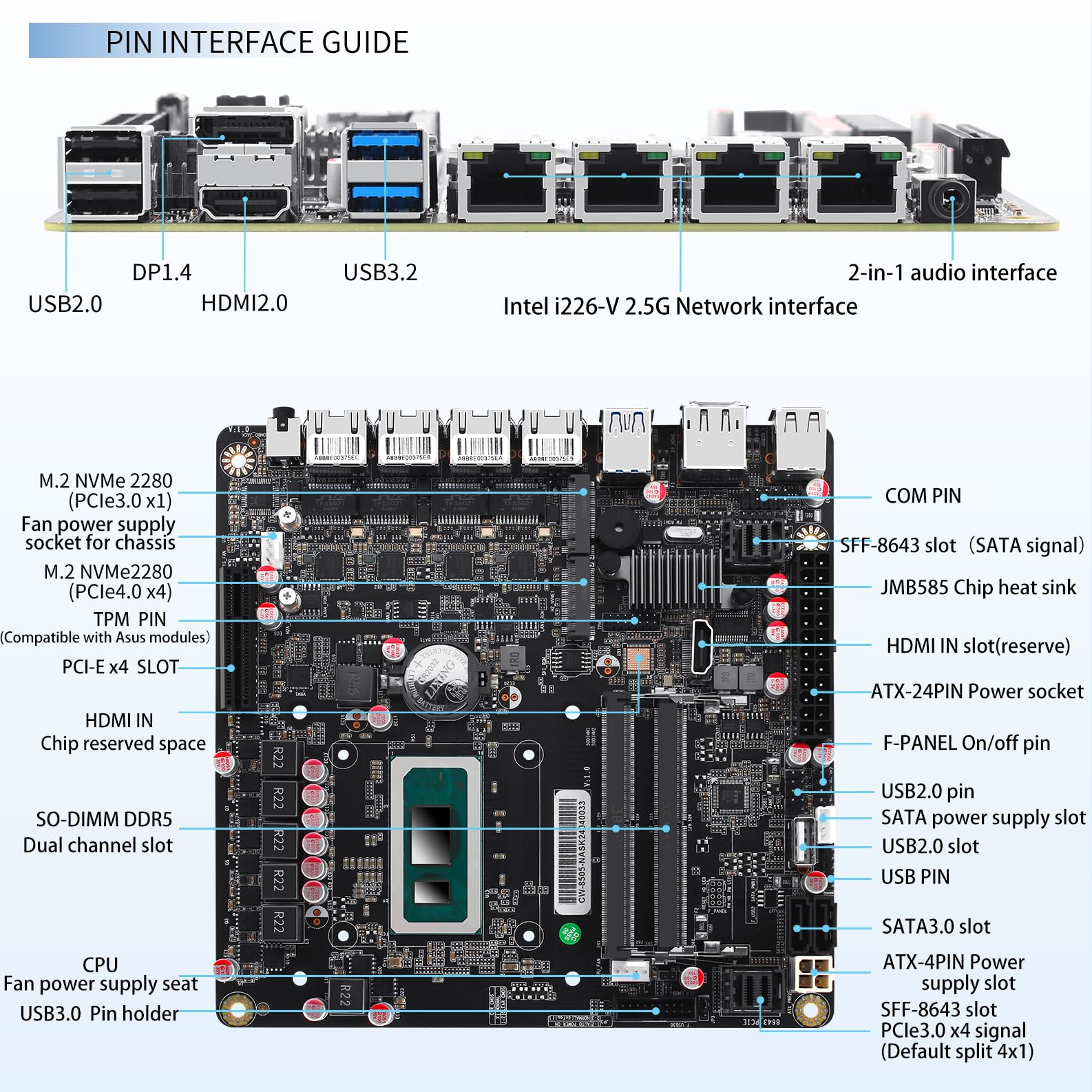 ベアボーン PC Pentium 8505 2.5Gbase-T・SFPx4 Pentium Gold 8505 | eBay