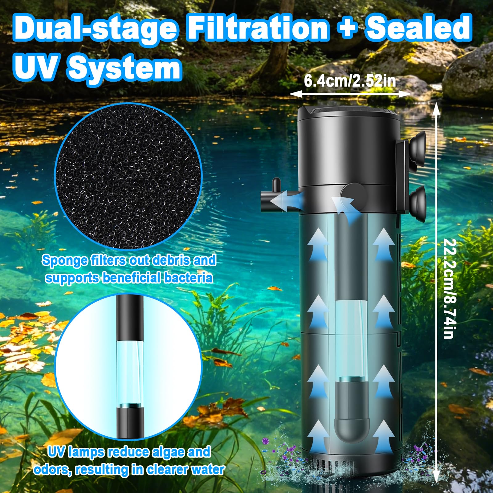 Filtro interno per acquario, Filtro per acquario 5-in-1 con sterilizzatore UV e timer, Pompa filtrante regolabile con aerazione e doccia a pioggia, 500 L/H, Pompa chiarificante per acqua dolce e