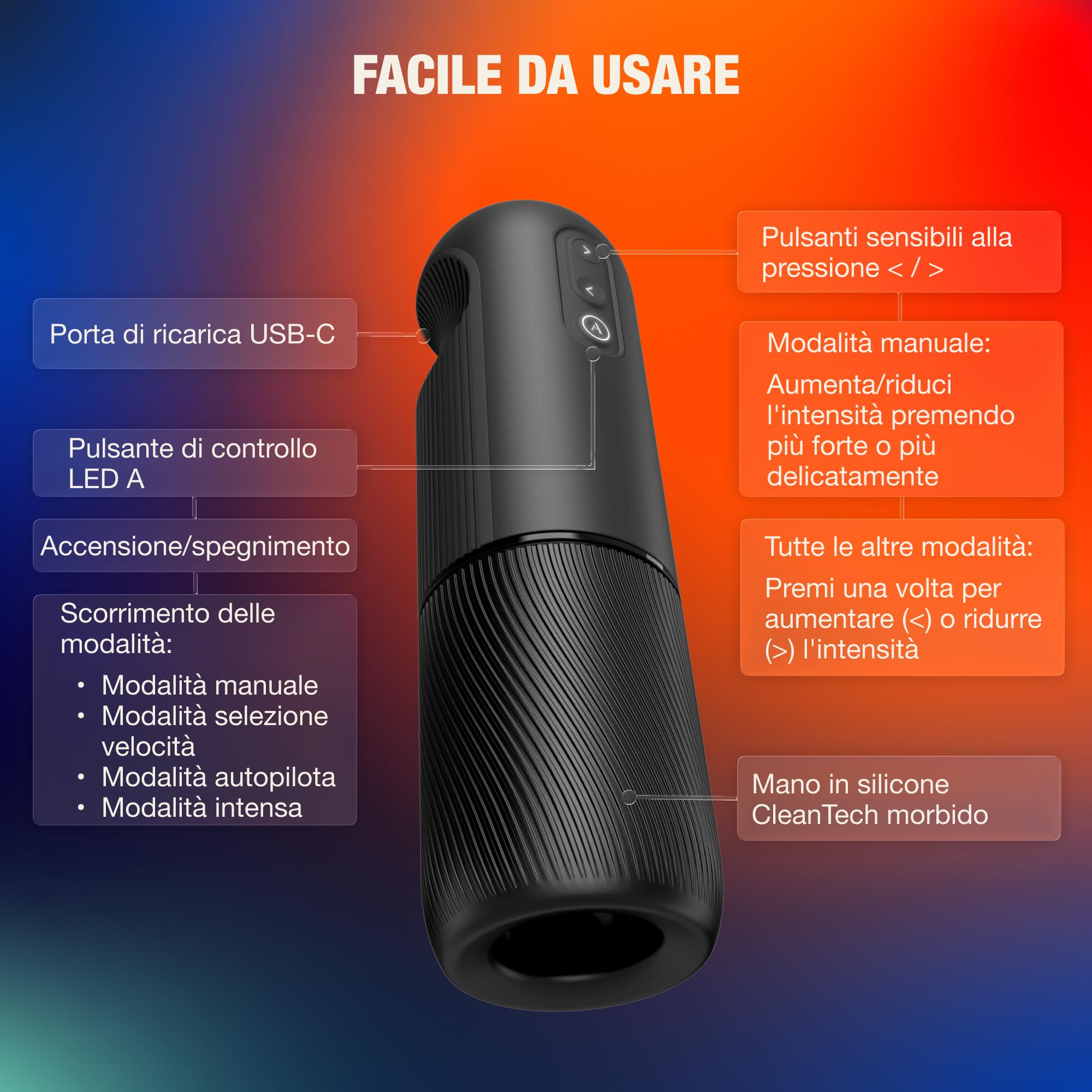 Arcwave Orbit Masturbatore Rotante per Uomo | Rotazione a 360 Gradi | Pocket Pussy Maschile | Stroker per Pene con Controllo tramite App | Sleeve Morbida in Silicone | Sex Toy Ricaricabile | Custodia