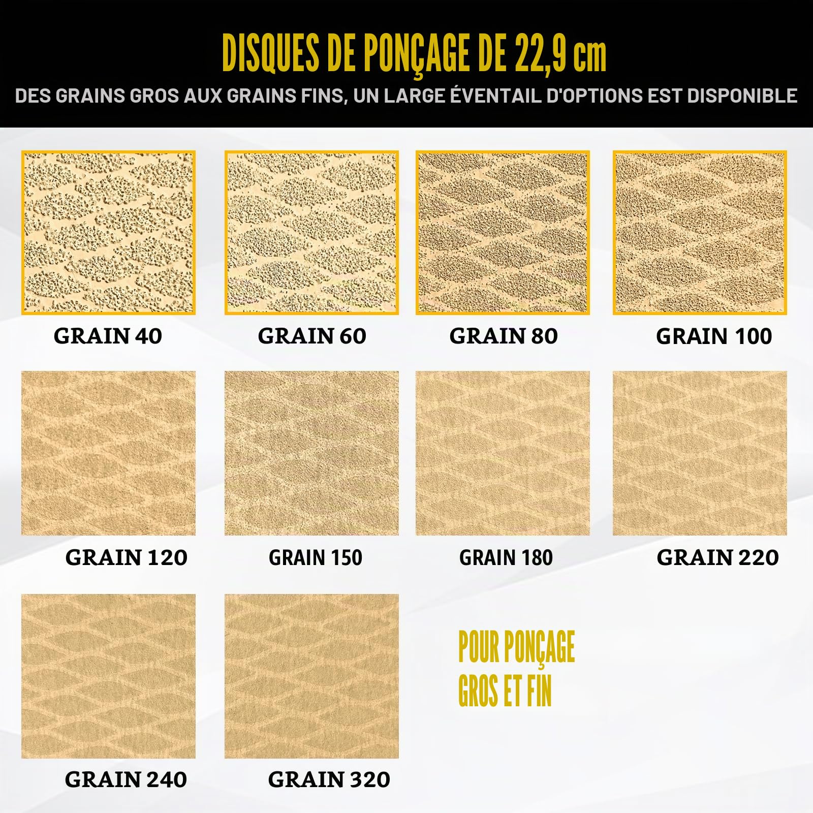 40 Pièces Disque Abrasif 180mm Papier Poncage Grains 60/80/120/240 - Compatible avec Ponceuse à Sec et Murale