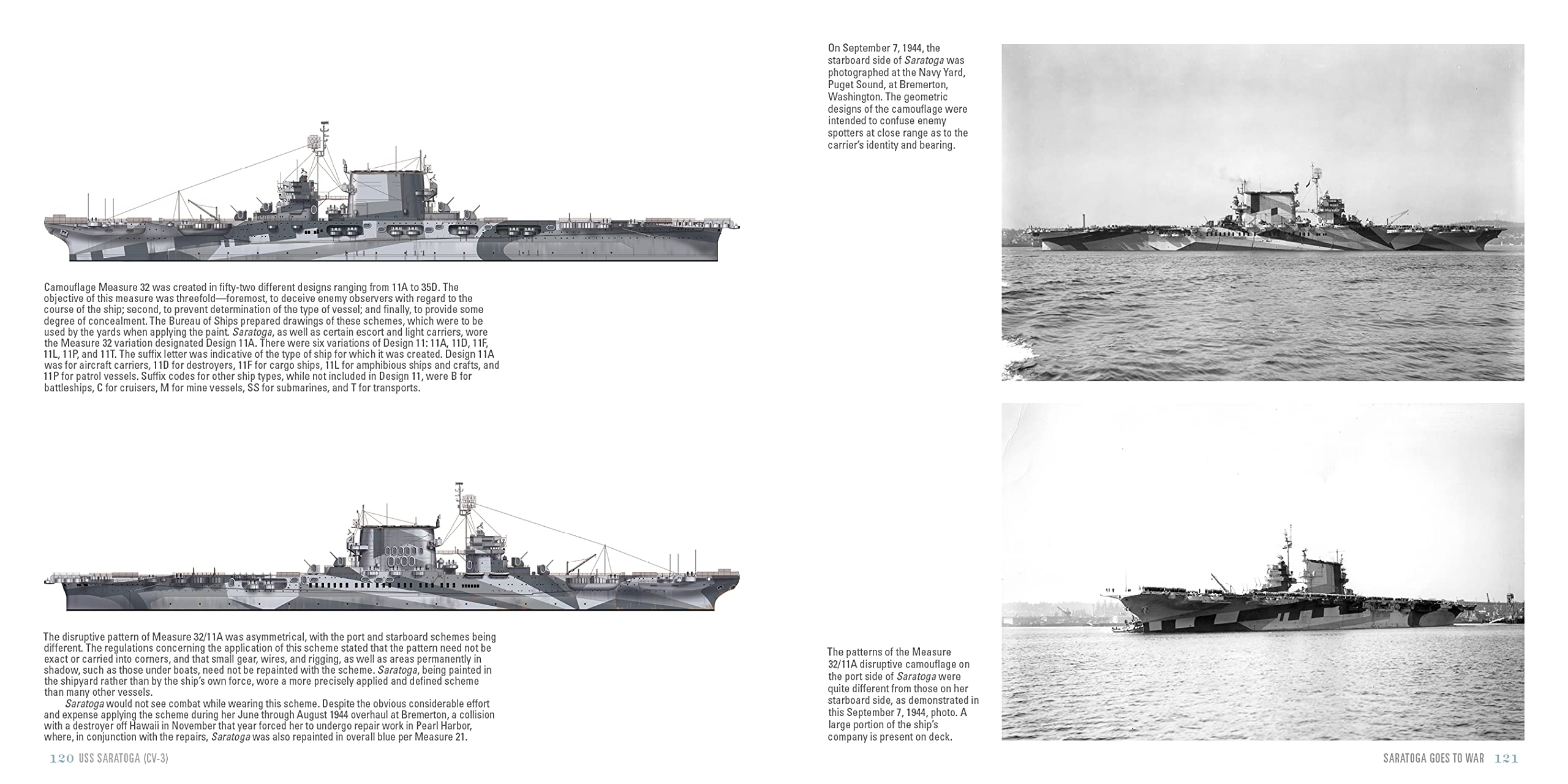 USS Saratoga [CV-3]: From the 1920s 30s and WWII Combat to Operation Crossroads (Legends of Warfare: Naval)