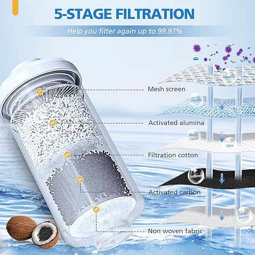 Miniatura 8 de Filtro de agua de repuesto compatible con el sistema de filtro de agua Berkey filtro BB9-2 de repuesto compatible con Berkey Big Light Imperial