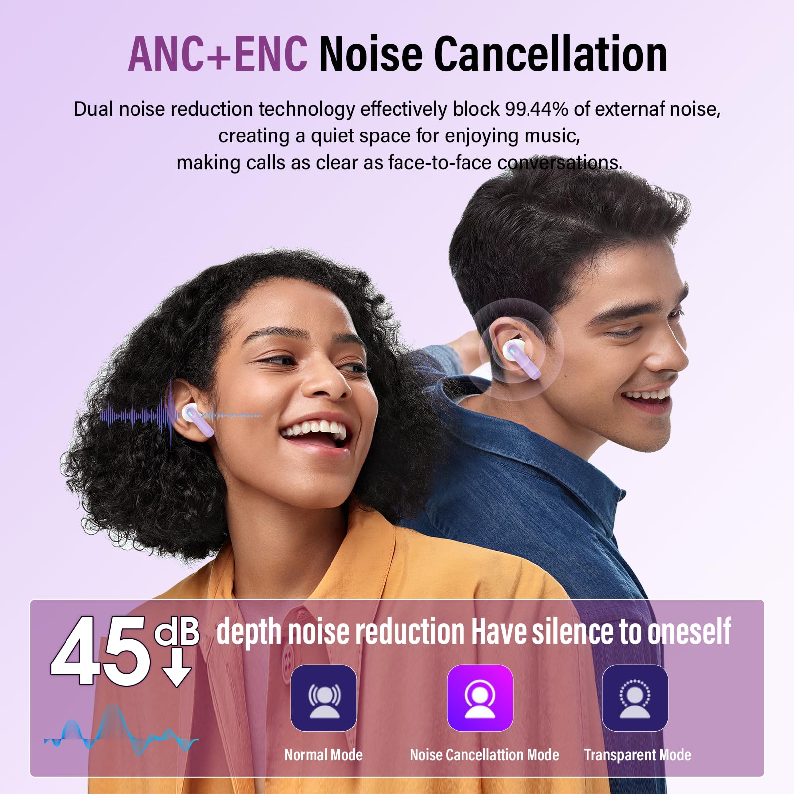 Touchscreen Bluetooth Kopfhörer ANC+ENC Noise Cancelling Mic Purple | Kopfhörer Kabellos Bluetooth 5.4 Tiefer Bass, 48 Std Spielzeit Ohrhörer mit 5 EQ-Modi, IP7 Wasserdicht, USB-C