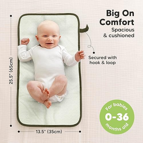 Miniatura 3 de KeaBabies Cambiador de pañales portátil, fácil de limpiar, plegable, impermeable, cambiador de bebé para bolsa de pañales, compacto, ligero, 25 x 13