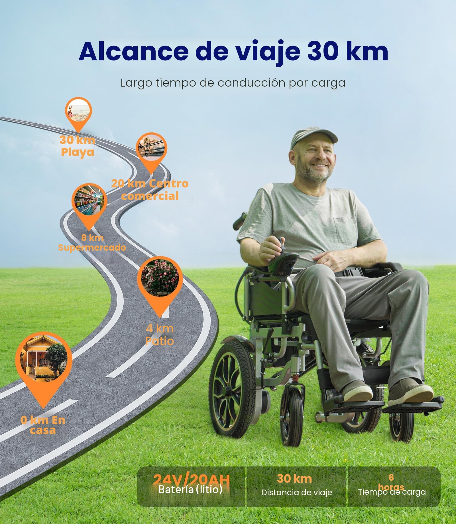 VOCIC V56 Silla de ruedas electrica plegable ligera 150KG,30KM silla ruedas electrico con neumáticos de goma 40CM para todos los terrenos,Estable y fuerte,Aprobado por la aerolínea|Garantía de 5 años