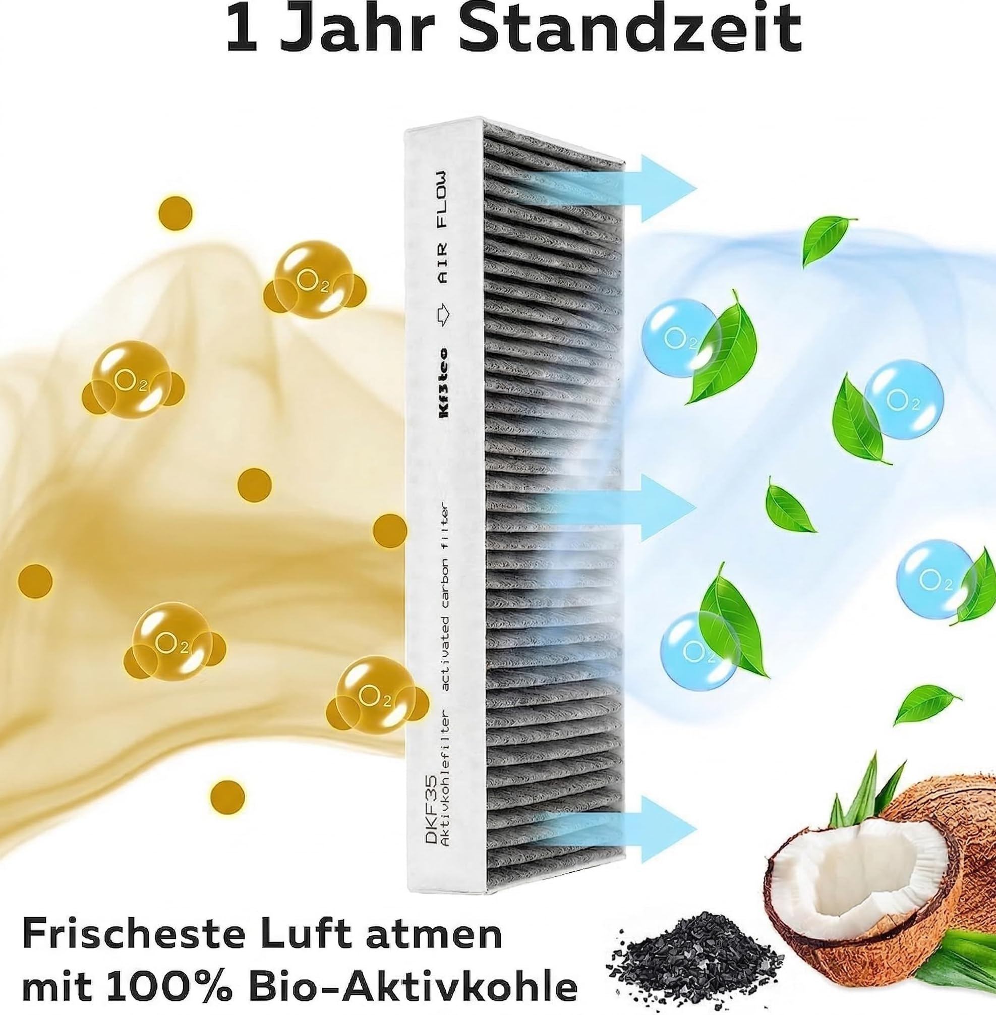 Aktivkohlefilter DKF 35-P kompatibel mit Miele Dunstabzugshauben – 2 Stück, zertifizierte Qualität