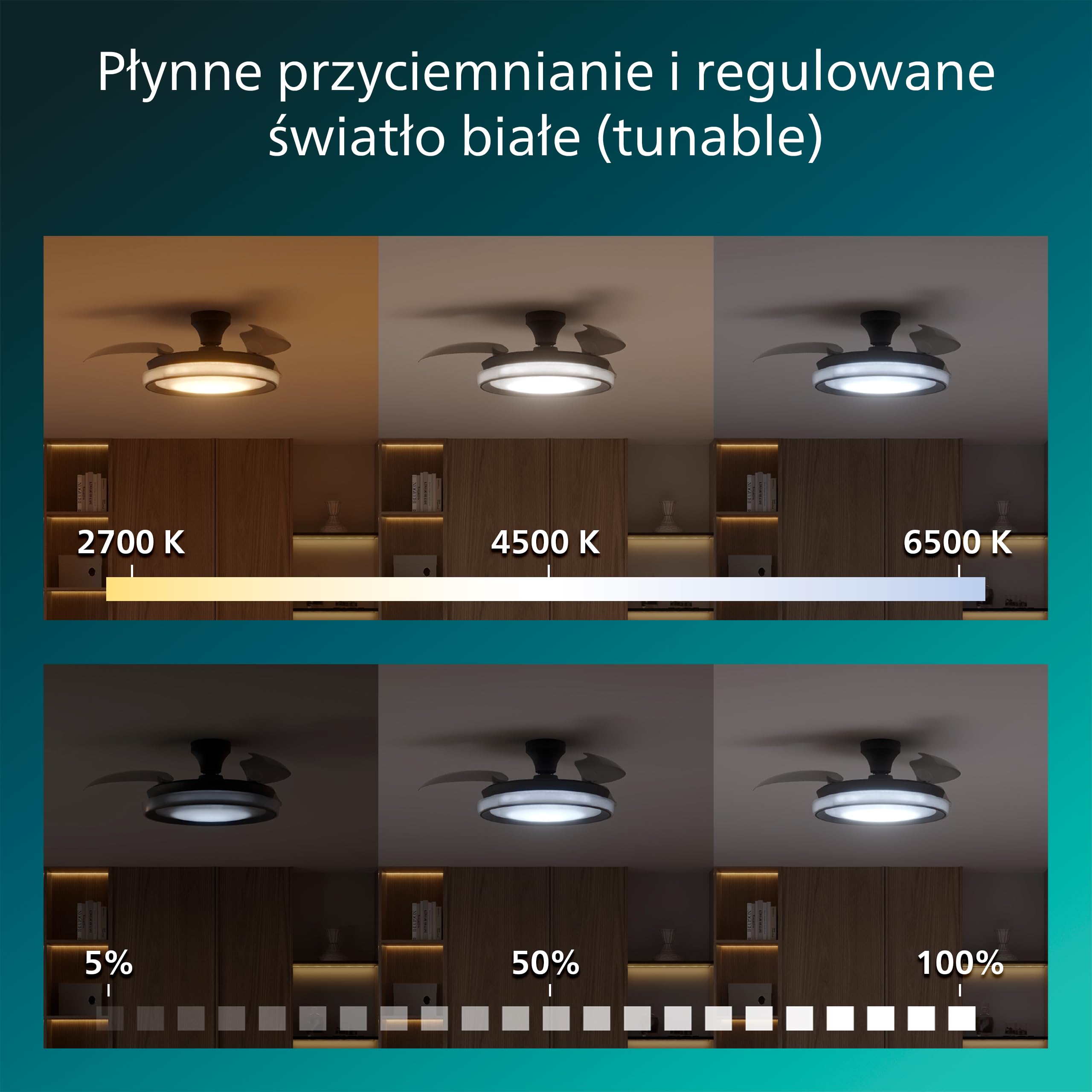 Chowany Wentylator Sufitowy Philips Bliss z Oświetleniem LED, 3 Łopatki, 106 cm, 4500 Lumenów, Regulowana Barwa 3000–6500 K, Przyciemnianie do 5%, Pilot, Czarny