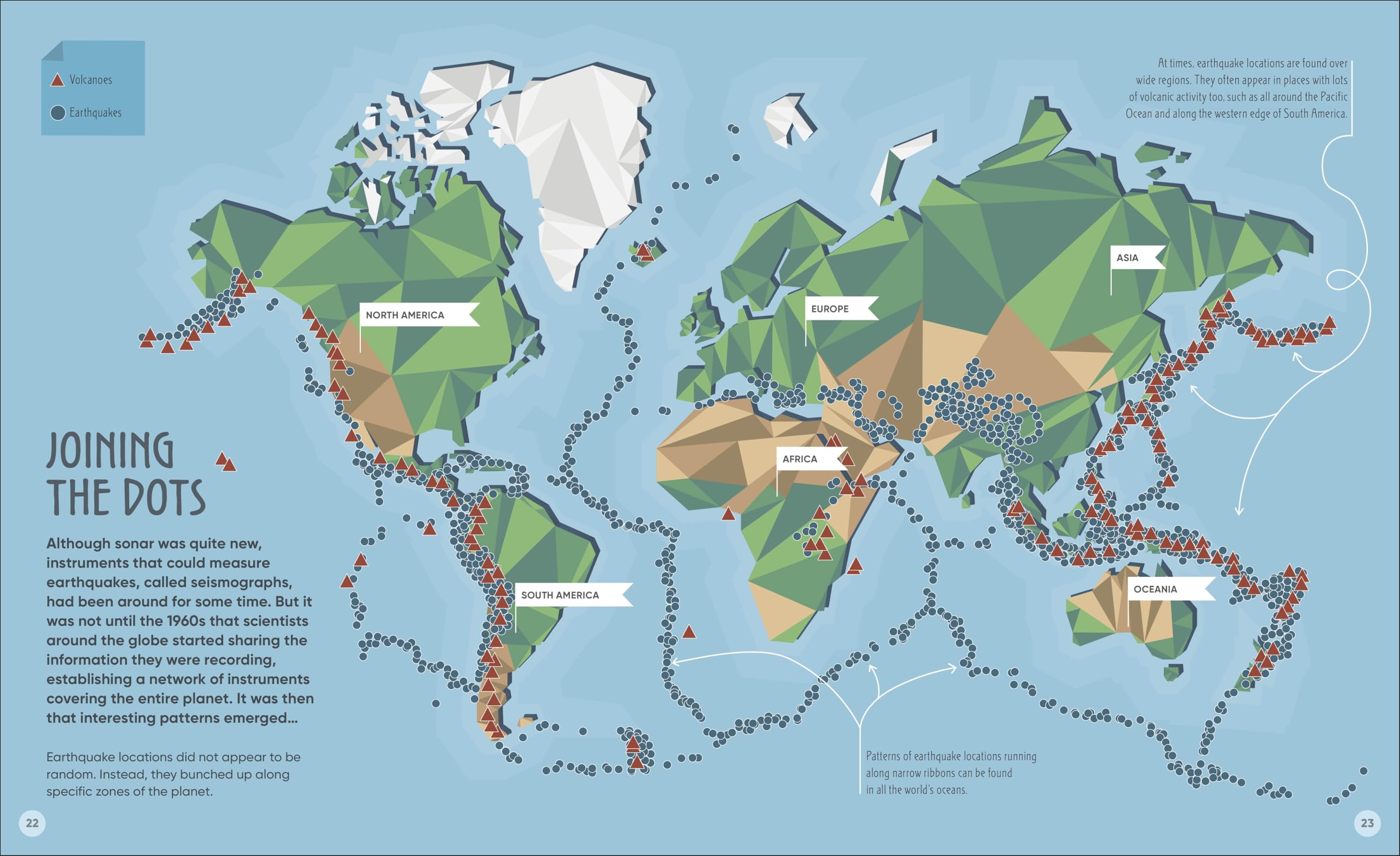 How the Earth Works: Discover How Plate Tectonics Shapes Our Planet