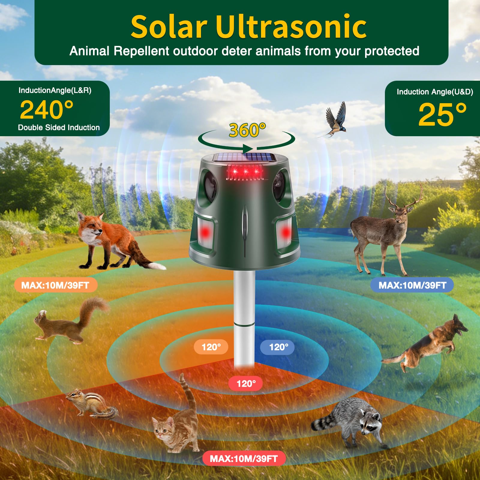 Ultrasonic Animal Repellent Outdoor, Solar Power Cat Rodent Raccoon Repeller, Rabbit Snake Control Device with Motion Sensor and FIashing Light, Waterproof Outdoor Animal Repellent for Deer Squirrel — view 3