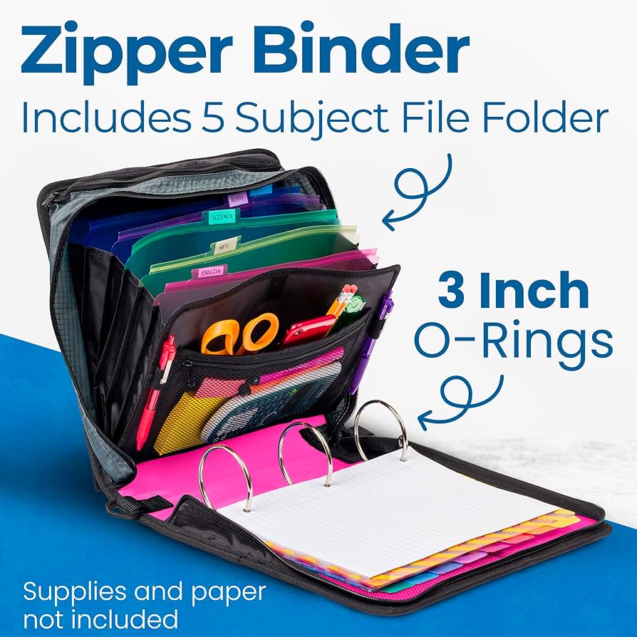 mayuページ③ Case It Mighty Zip Tab 3