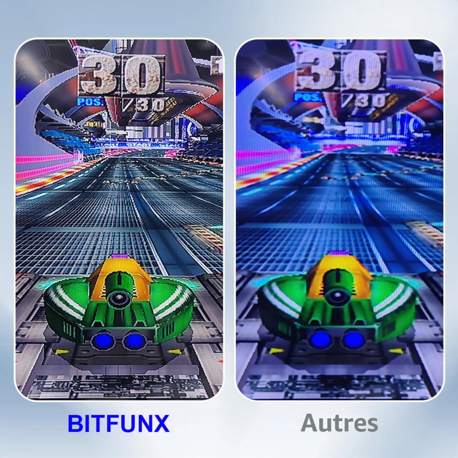 BITFUNX Adaptateur de câble composant NGC - Prend en charge la vidéo (3RCA) et audio (2RCA), adaptateur de jeu vidéo Plug & Play sans décalage, pour console NGC (1,8 m)