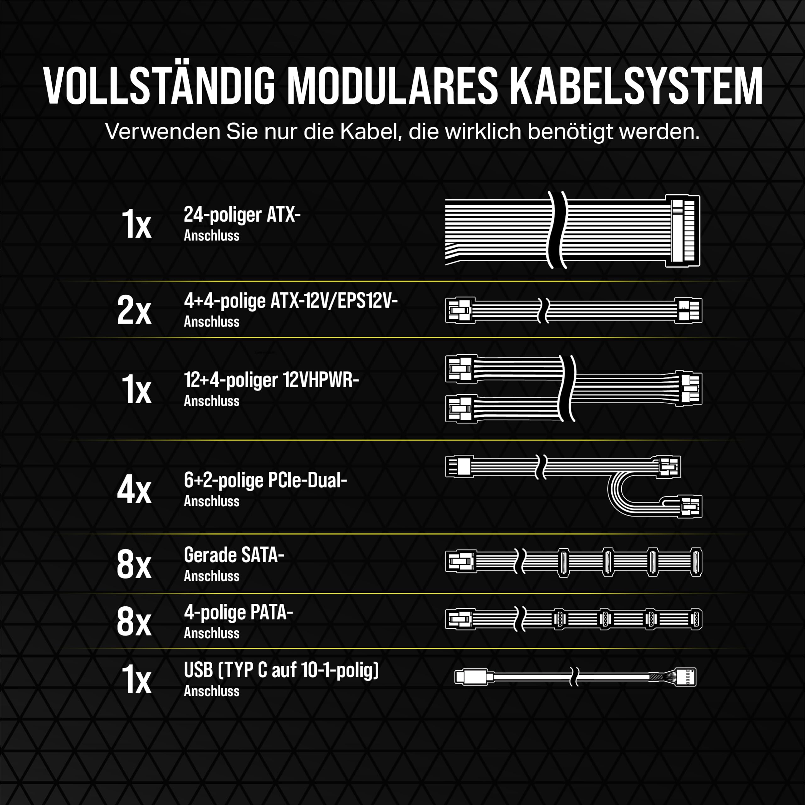 Corsair HX1000i, Vollmodulares, Extrem Geräuscharmes ATX-Netzteil, ATX 3.1 & PCIe 5.1, iCUE Software, 80 Plus Platinum-Effizienz, Schwarz