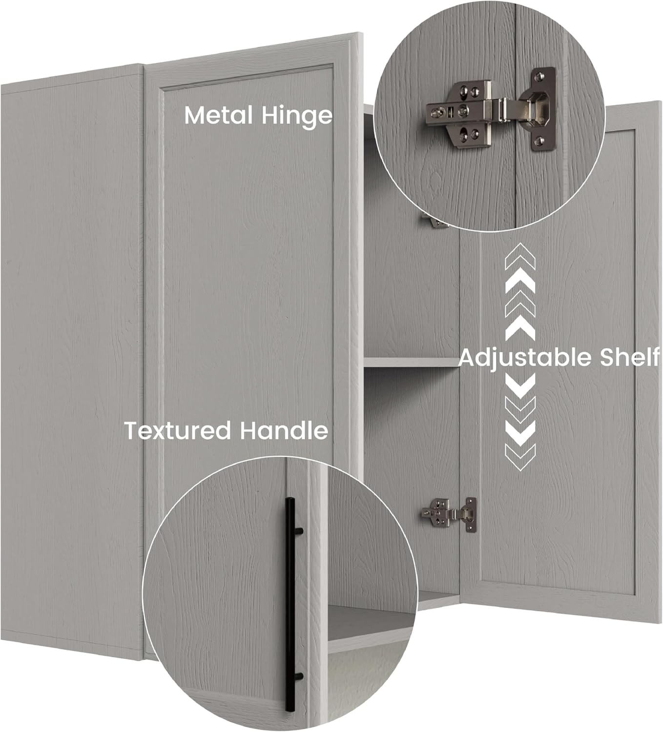 Furnaza Wall Storage Cabinets - Large Kitchen Laundry Wall Amount Cabinets with Two Shaker Doors and Adjustable Shelf, in Grey, 30" Wx 2pcs