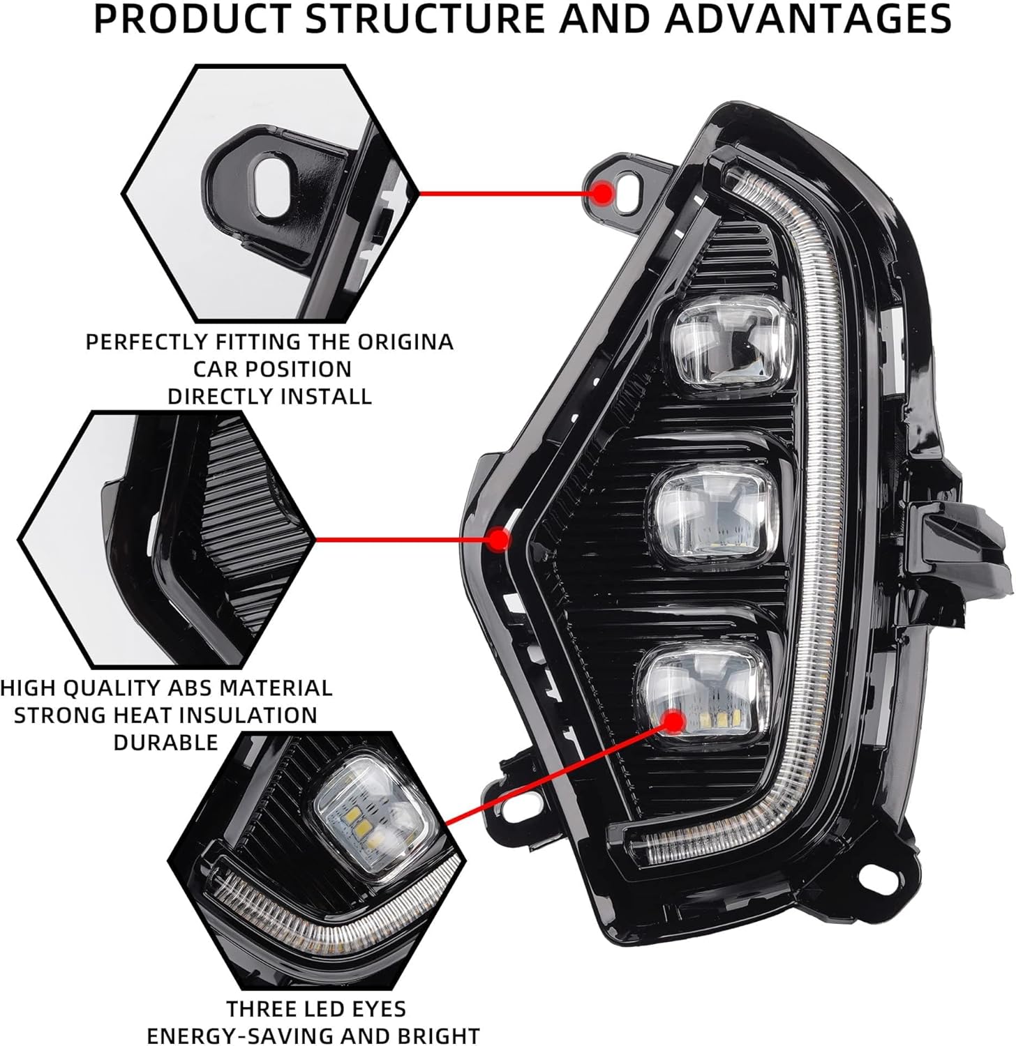 Dasbecan fog light LED Daytime Running light Assembly DRL fog lamp kit Compatible With Toyota RAV4 2019 2020 2021 2022 2023 2024 2025