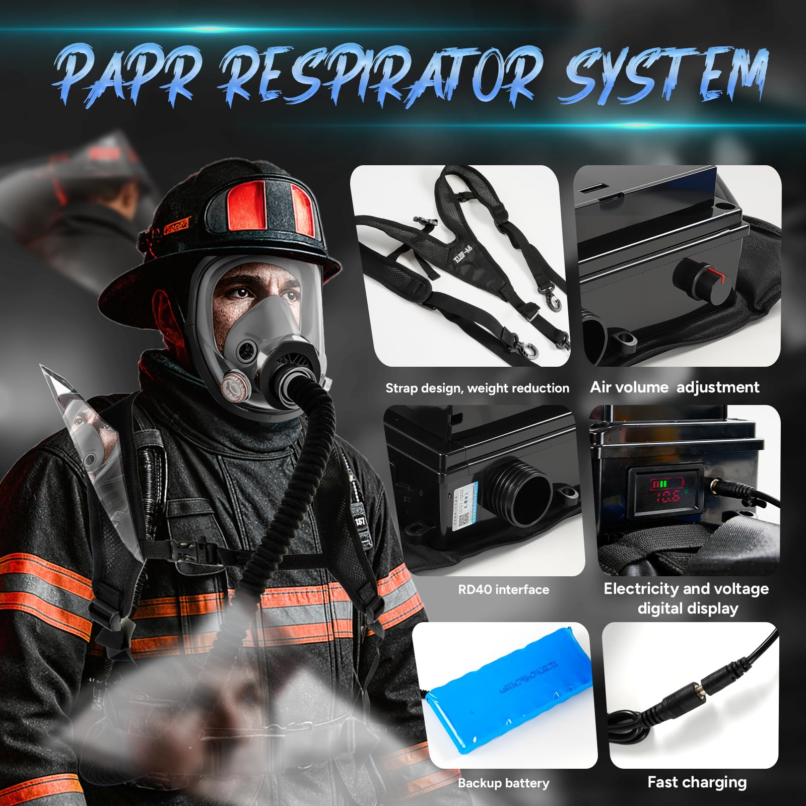Vollgesichts-Atemschutzmaske mit Luftreinigung: Tragbare betriebene Atemschutzgasmaske mit 40 mm Aktivkohlefilter, nukleare und chemische Luftzufuhrmasken für Sprühfarbe, Gas, Industrie, Gebäude