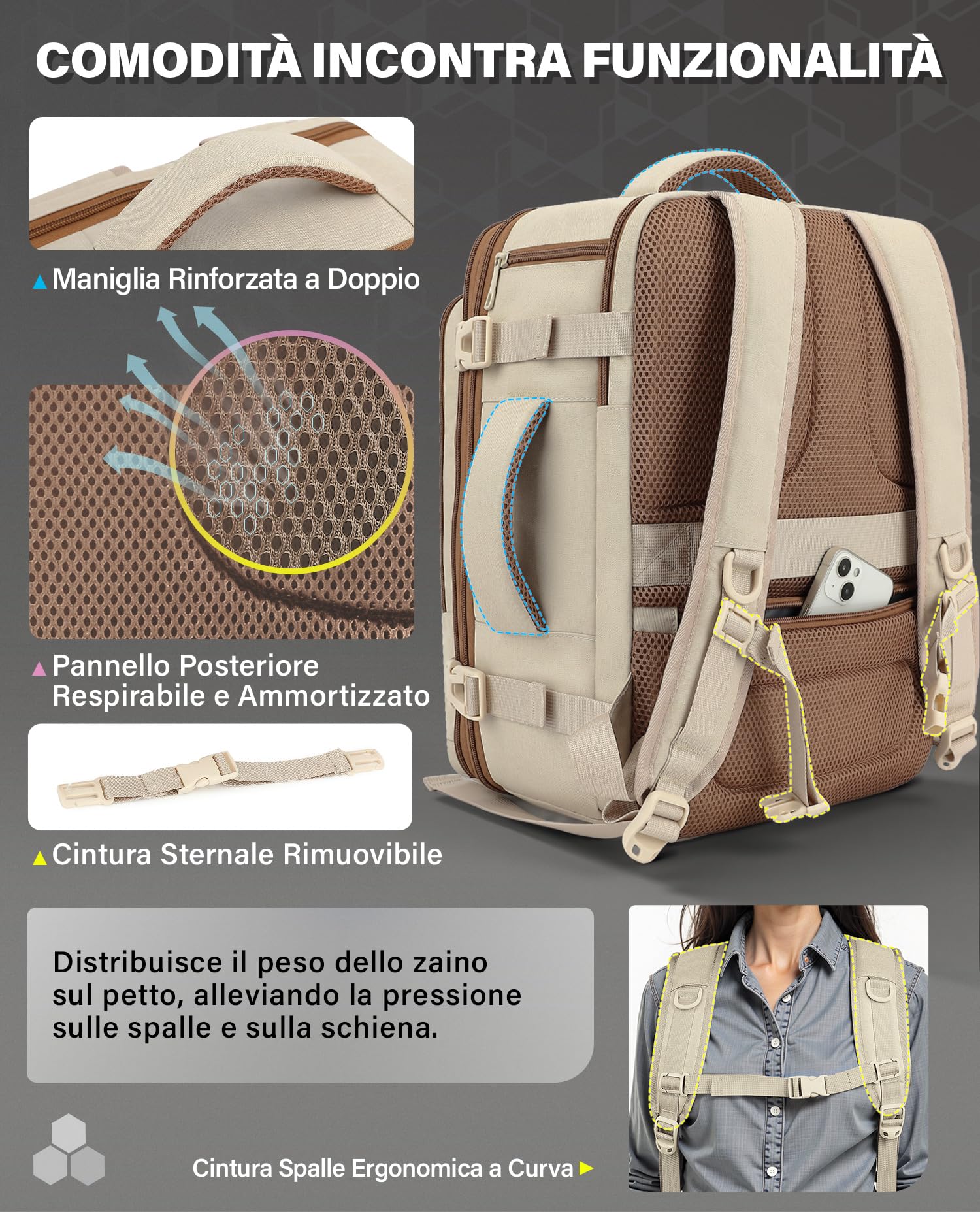 VANKEV Zaino da Viaggio Aereo per EasyJet Lufthansa British Airways Jet2 Espandibile 45x36x20 a 45x36x25, 32L a 40L, Bagaglio a Mano Per Viaggi Adatta a Laptop da 15,6 Pollici Beige