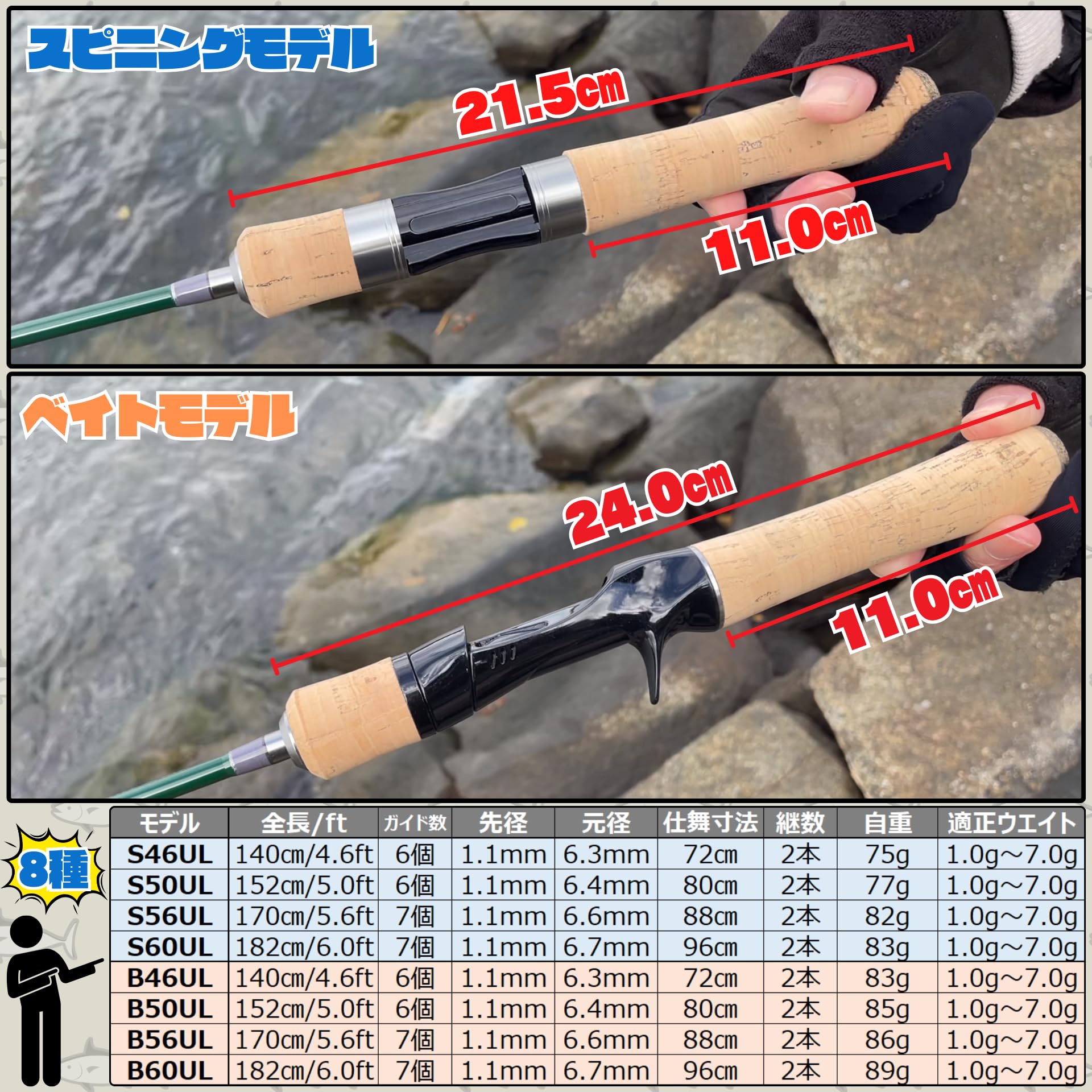 Amazon | 【TACKLAND】 高コスパ 遊べるロッド VERSATILE スピニングor