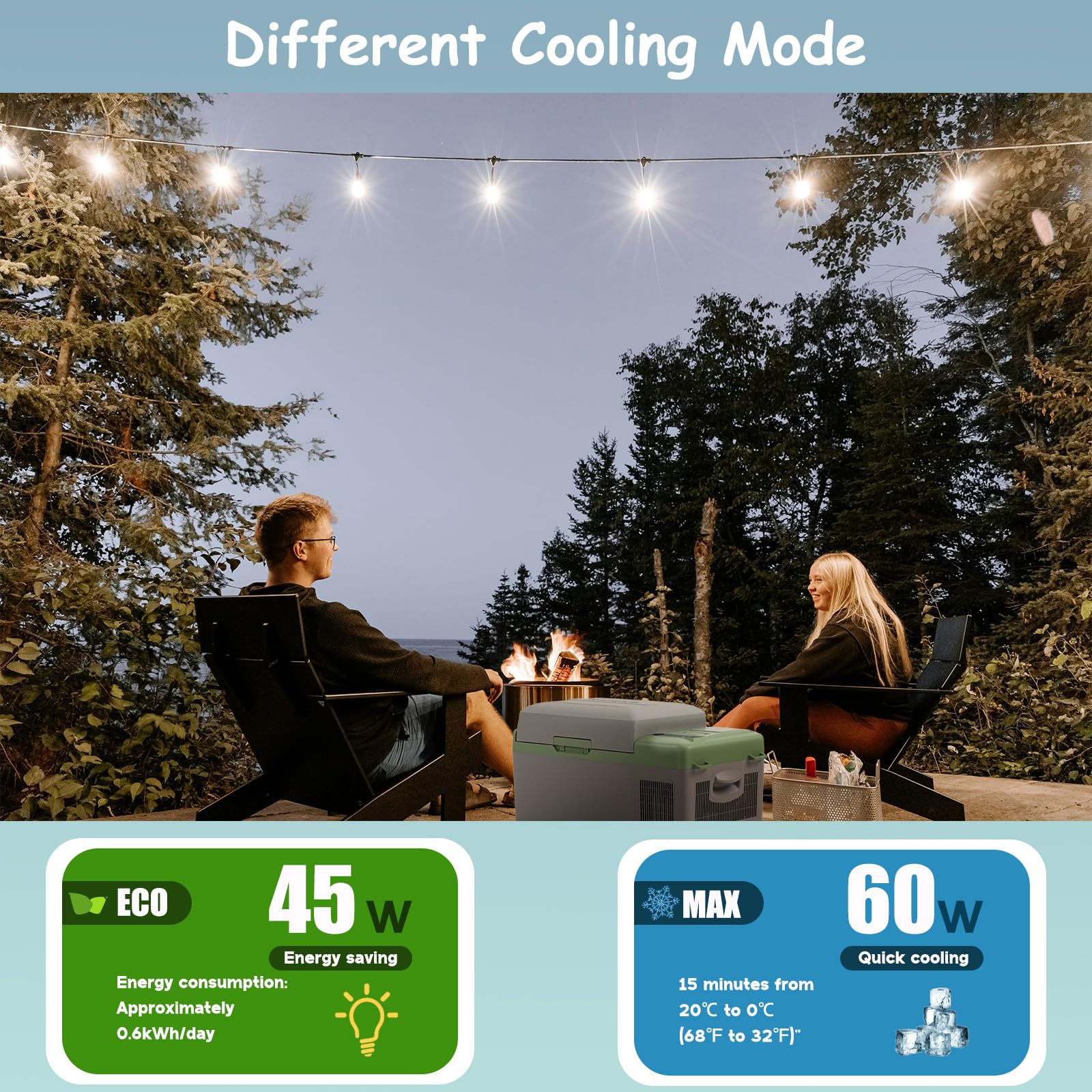 Alpicool Y19E 20L Frigoriferi per Auto, Mini Frigo Portatile, Elettrico Auto Frigorifero Congelatore 12/24V DC per Viaggio -20 ℃ a 20℃(Batteria non inclusa)