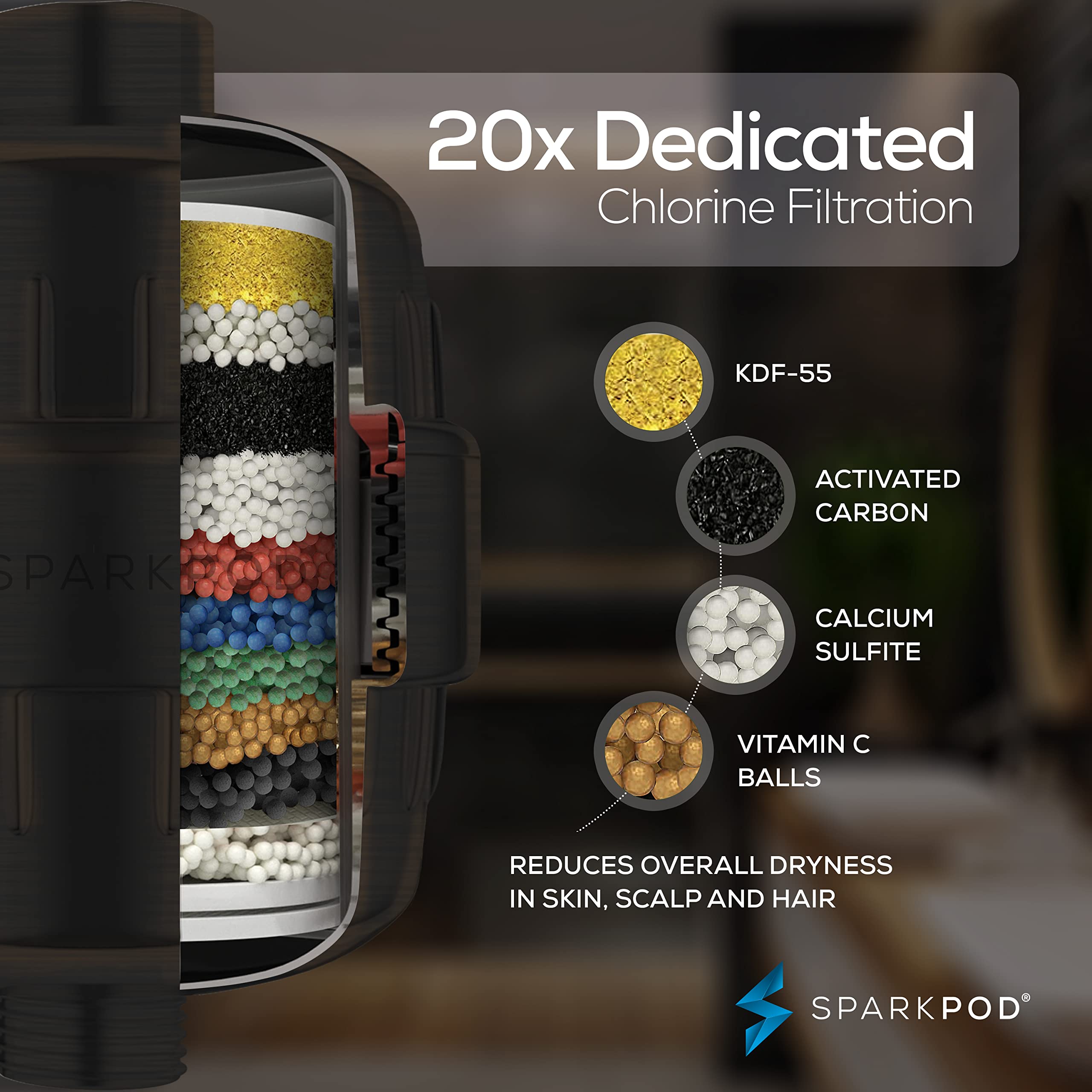 SparkPod High Output Shower Filter Capsule-Rejuvenates Skin & Hair Health (Reduces Eczema & Dandruff), Filters Chlorine, Heavy Metals & Impurities | 1-min installation (Oil Rubbed Bronze, New Formula) - Image 3