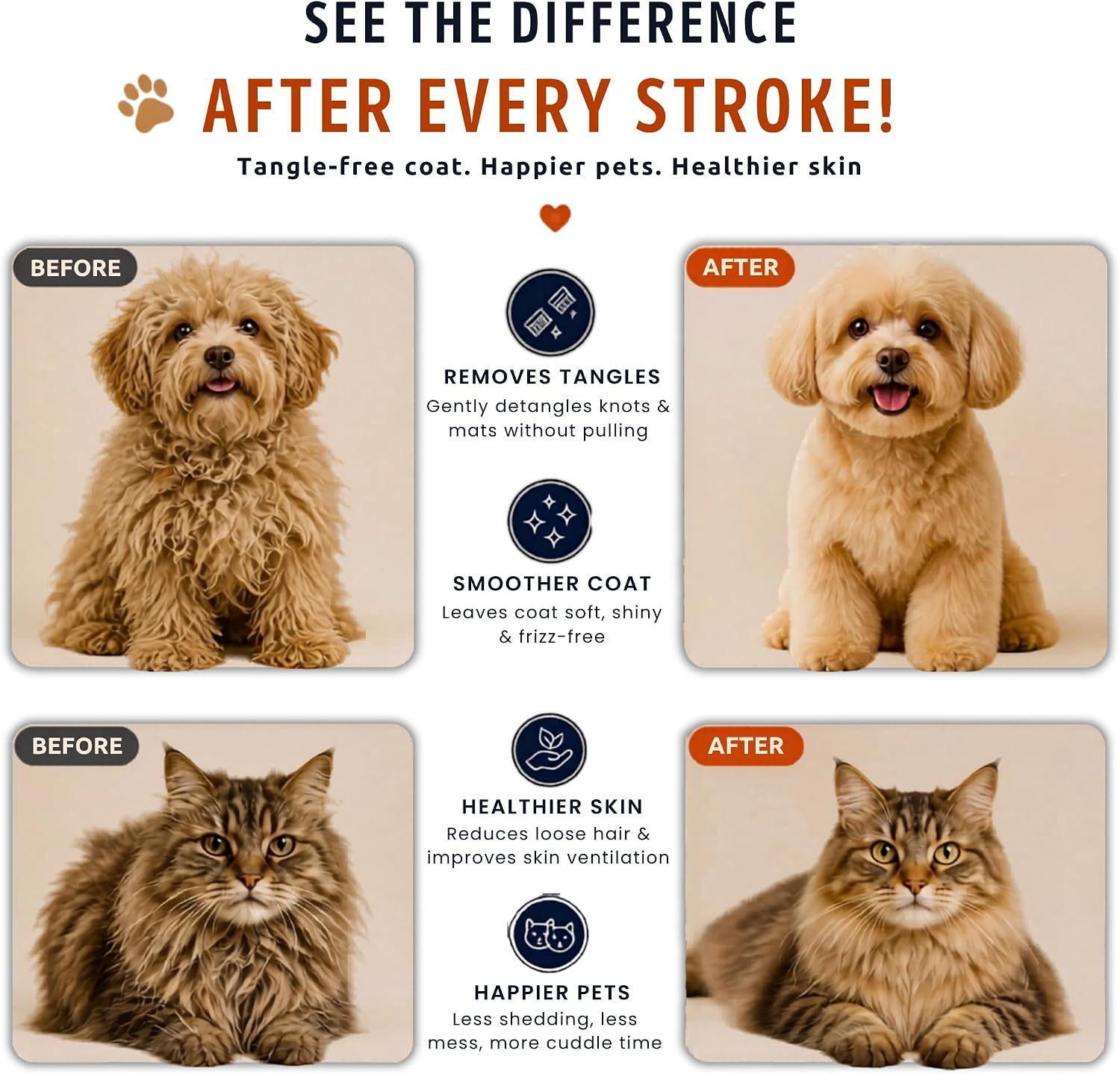 Pet Hair Remover, 4-in-1 — Cat & Dog Reusable Lint Roller, Deshedding Brush, Dematting Undercoat Rake & Grooming Slicker Comb for Couch, Carpet, Bed, Clothes, Furniture & Car Seat