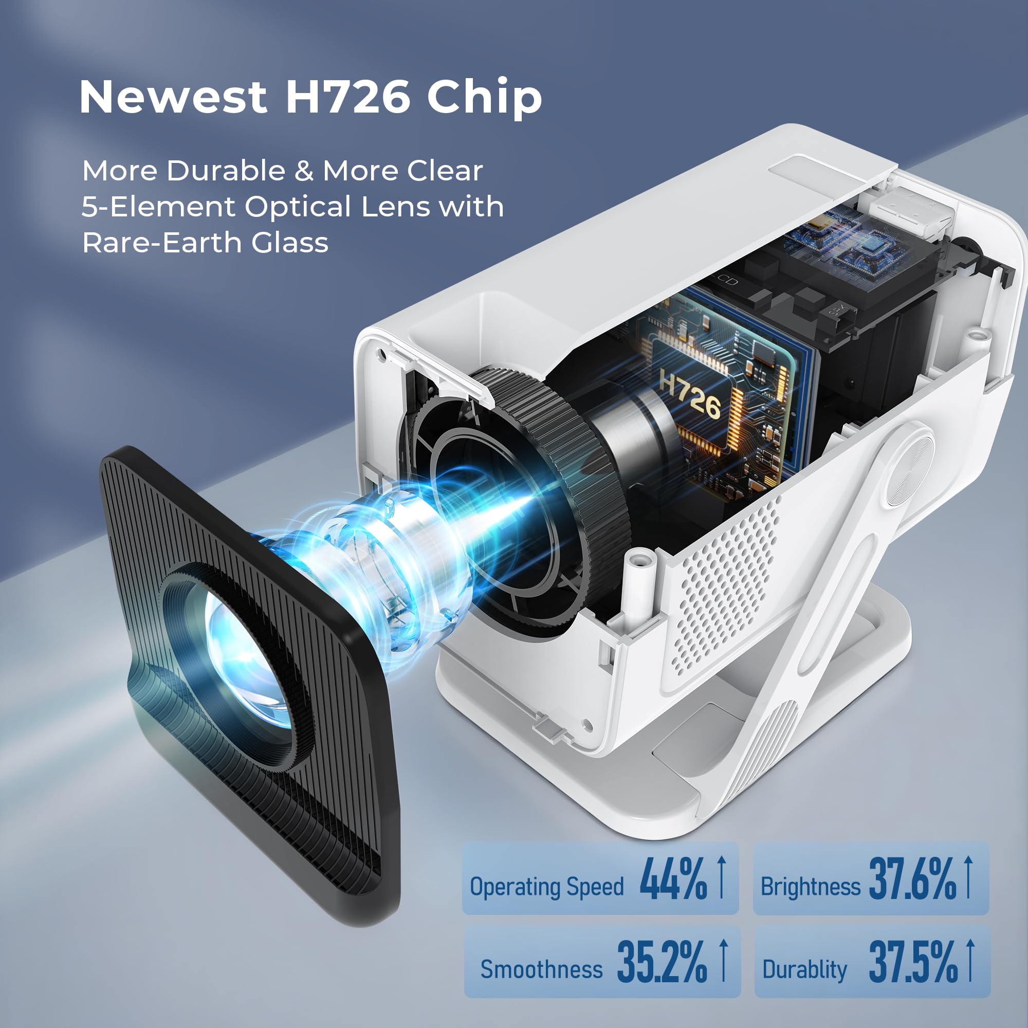 Mini proiettore Android 11 supportato 4K con WiFi 6 e Bluetooth 5.4 | 400 ANSI lumen | Keystone automatico | Proiettore portatile per film all'aperto per iPhone, Netflix, campeggio, camera da letto e