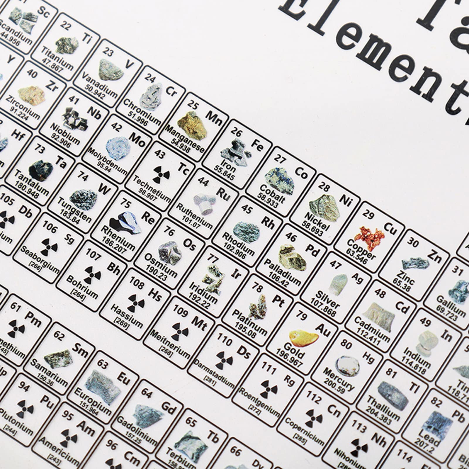 Elements Periodensystem aus Acryl mit 83 echten Proben und bunten LED-Lichtern für Wissenschaftsliebhaber, Studenten, um Chemiediagrammwerkzeuge, Geschenke und Basteldekoration zu lernen