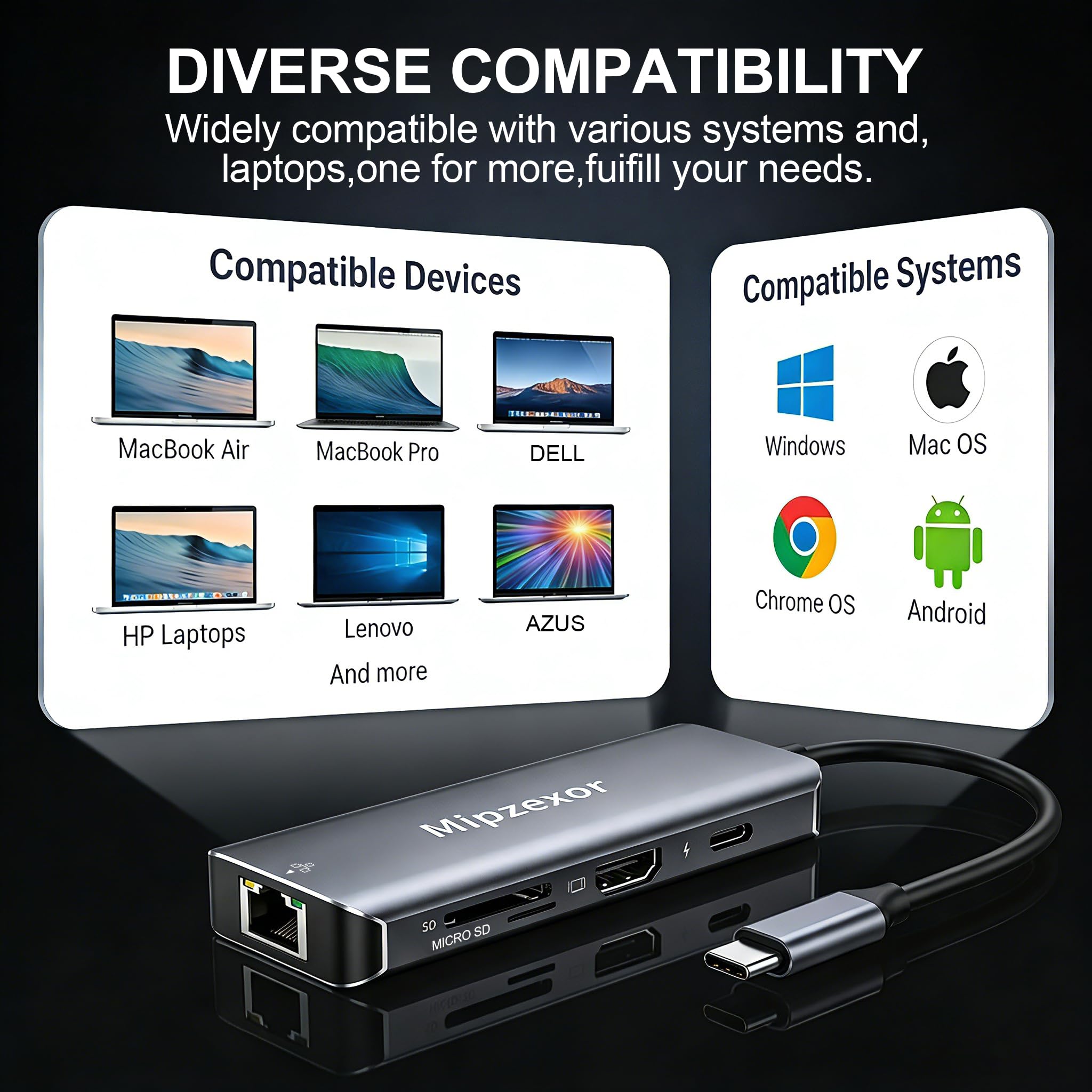 Stacja dokująca USB C 8 w 1 adapter USB C na hdmi gigabit ethernet 1 Gb/s koncentrator Ethernet 100 W zasilanie 3 x porty USB 3.0 czytnik kart SD/TF adapter Ethernet USB C do MacBooka Pro/Air Dell XPS