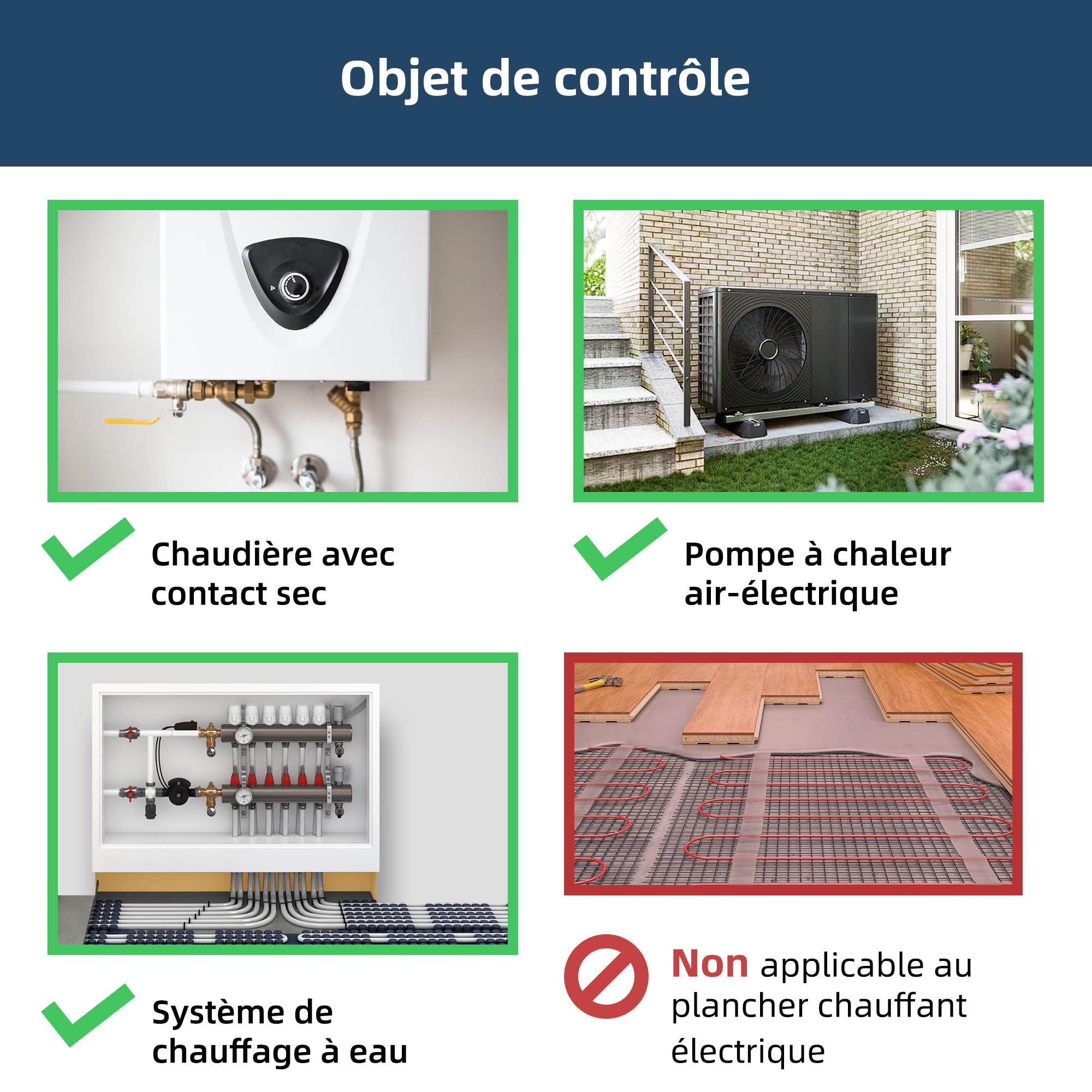 Beok Thermostat Intelligent pour chaudière à gaz et Chauffage au Sol par Eau, Thermostat sans Fil Tuya à écran Tactile pour Chauffage Central, Compatible avec Alexa et Google Assistant, fonctionnant