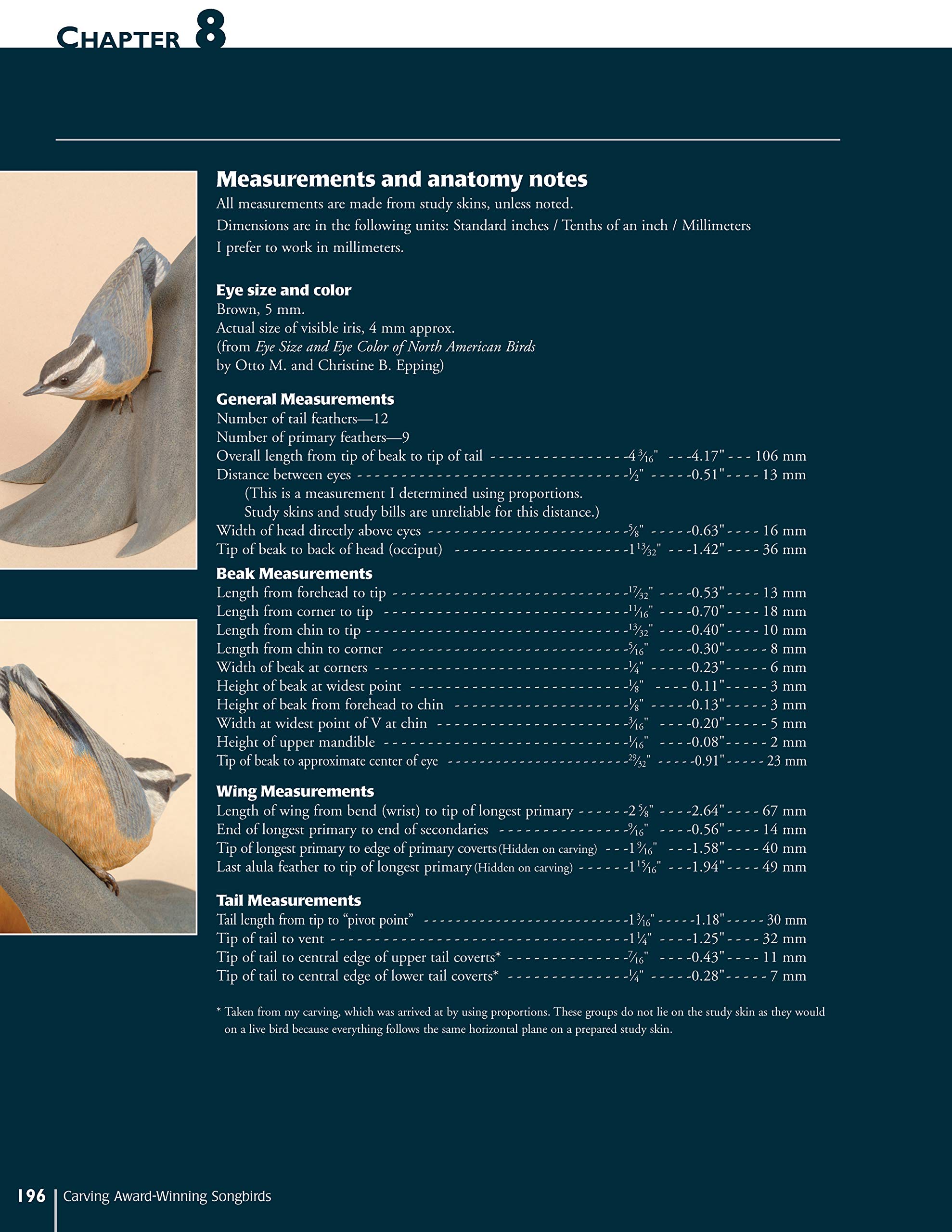 Carving Award-winning Songbirds