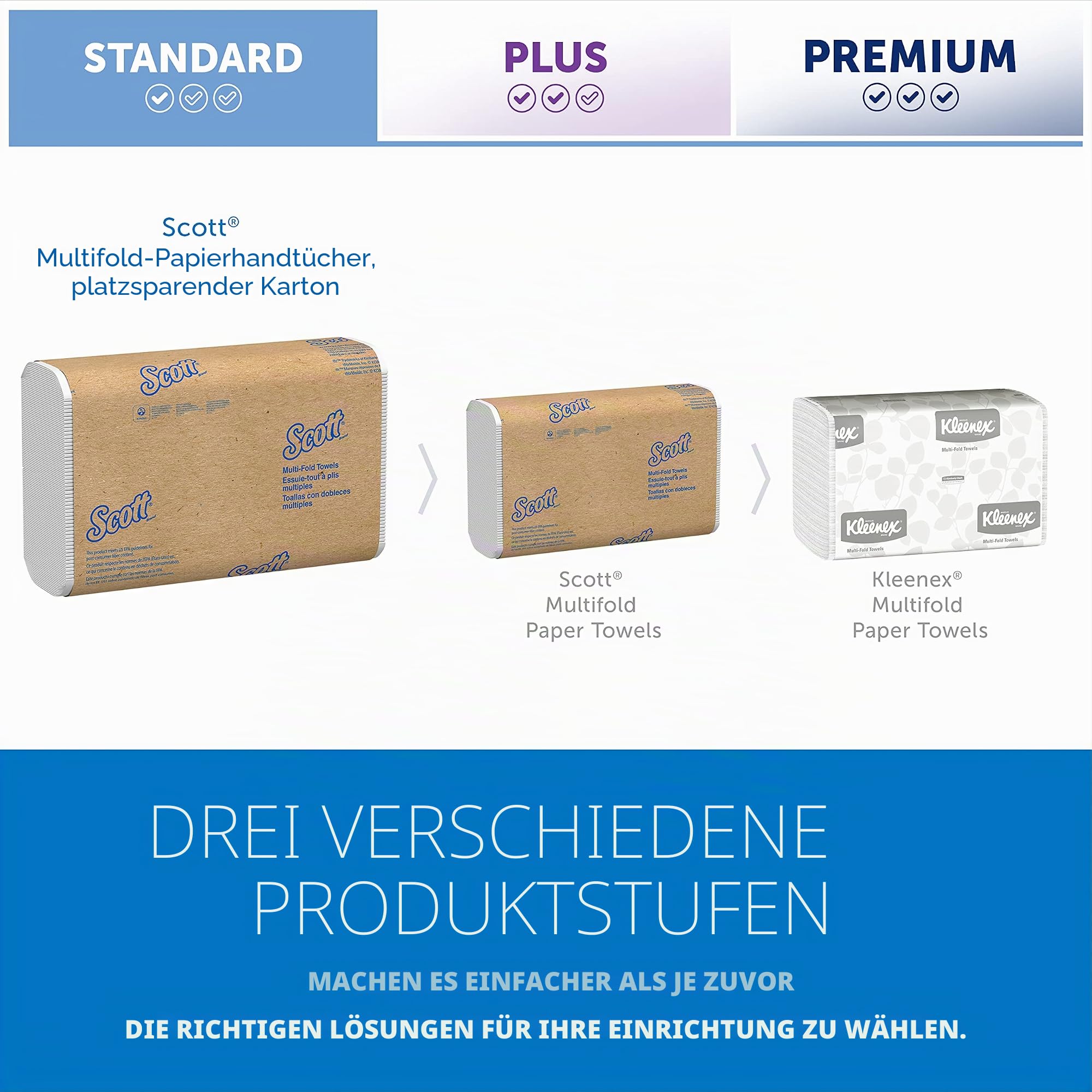 Scott Multifold Handtücher 3749, weiße, 1-lagige Papierhandtücher mit Faltung, aus FSC-zertifiziertem Papier, für das tägliche Abtrocknen der Hände, 16 Packungen x 250 Papierhandtücher (insg. 4.000)