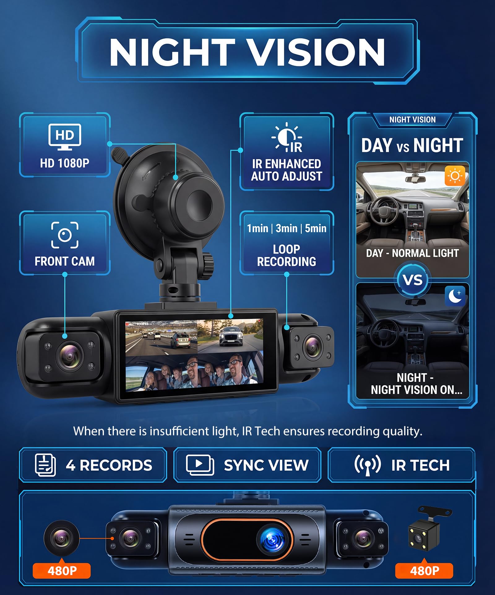 Rimoody 360° 4 Canales Dashcam para Coche, 4 1080P Delantera y Trasera Izquierda Derecha, 3.16 Pulgadas Dash CAM 1080P con Visión Nocturna IR/Vídeo en Bucle/24H Monitor/Asistencia de Estacionamiento