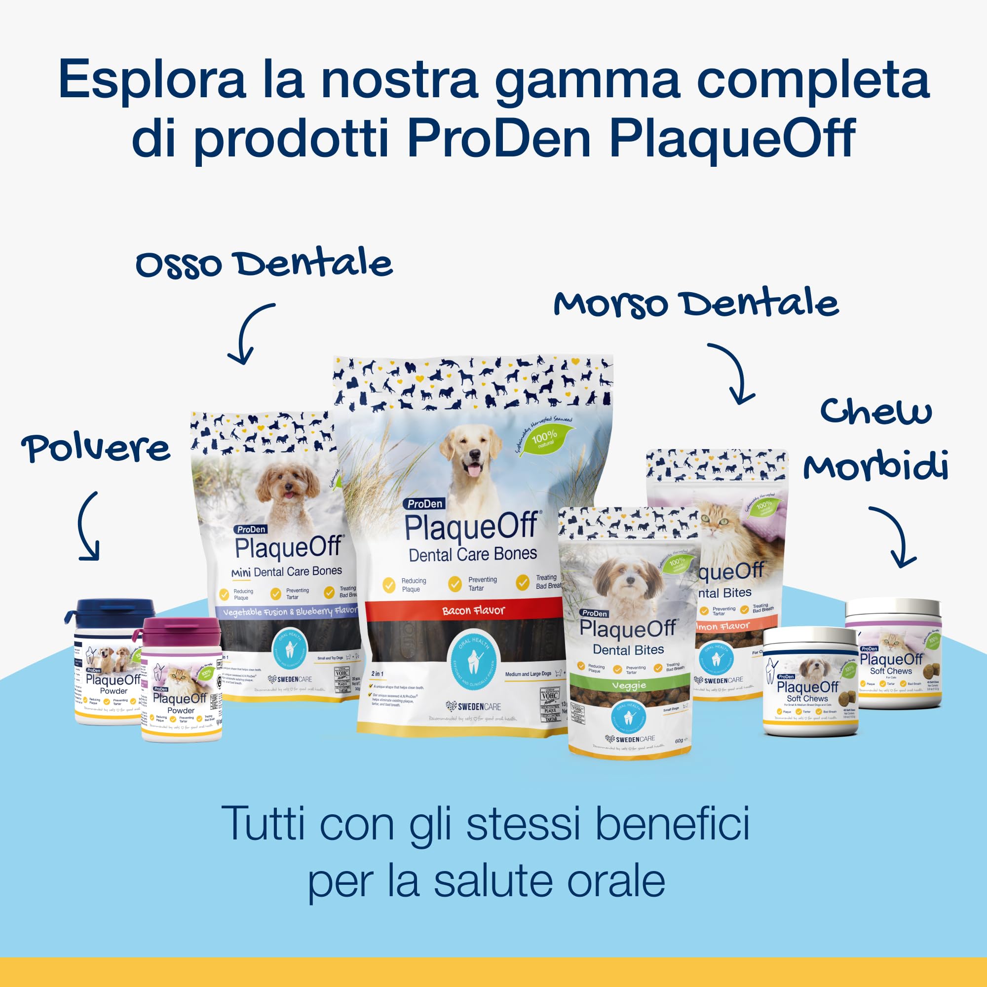 ProDen PlaqueOff 20 Mini Ossa Dentali per Cani Piccoli e Toy | Rimuove Placca e Tartaro, Alito Fresco, Salute Orale