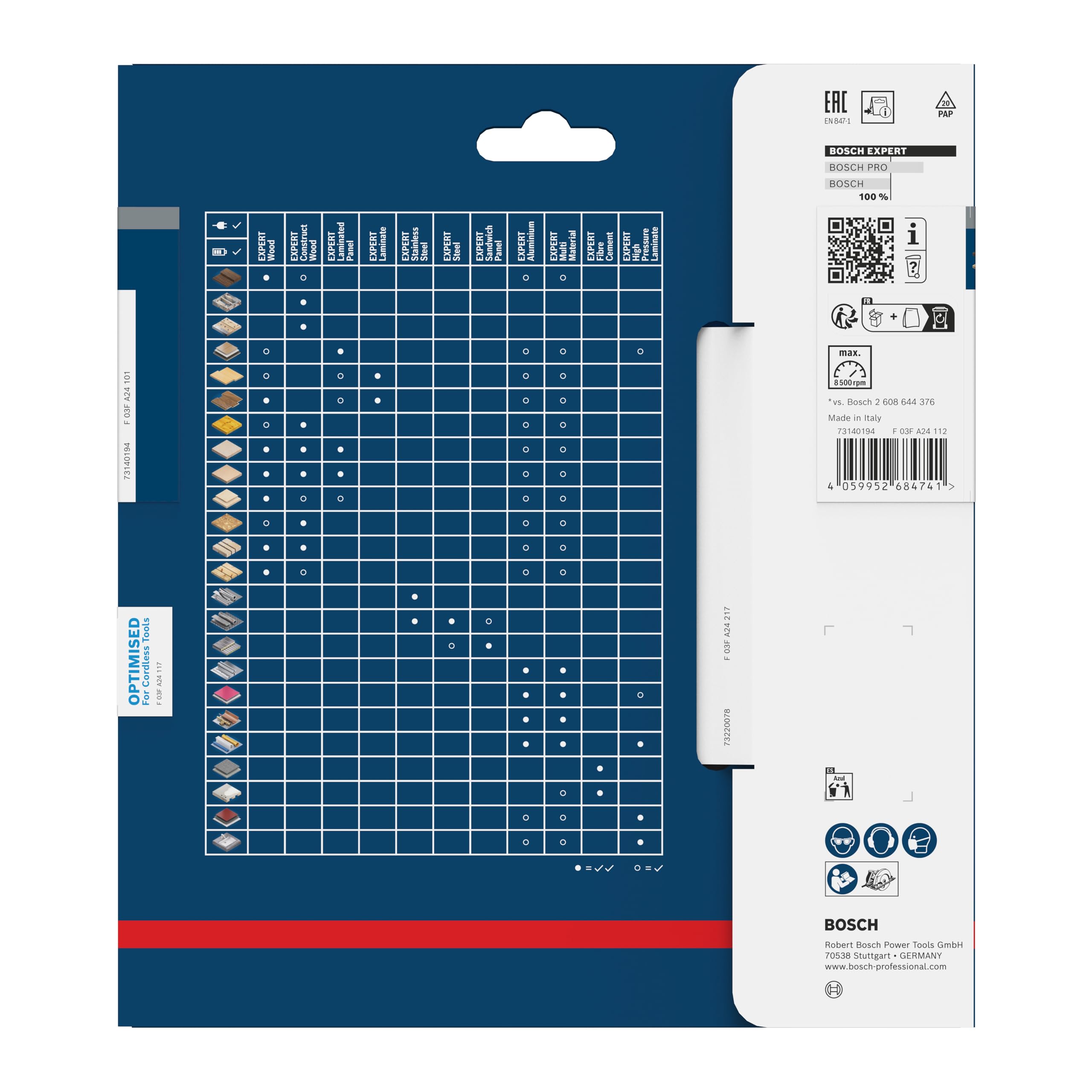 Bosch 1x Lama per sega circolare EXPERT Wood cordless per sega circolare portatile (per Legno tenero, Legno duro, Ø mm, Professional Accessorio Seghe circolari a batteria portatili)