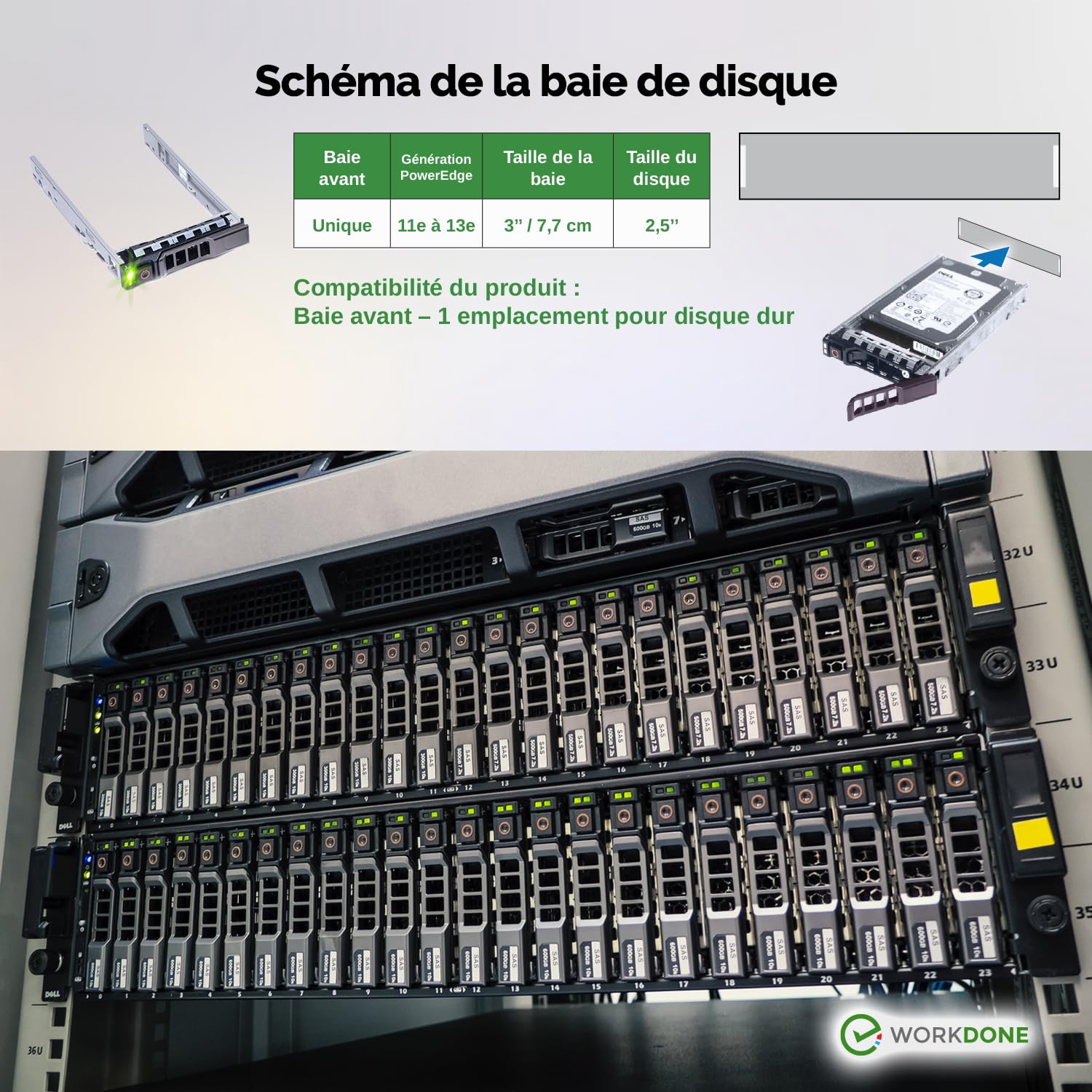 WORKDONE (Pack 4 u. Caddy HDD 2.5" Compatibles avec serveurs Dell PowerEdge T440 T640 R330 R430 T430 R630 T630 R730 R830 R930 R320 R420 G176J - Porteur Échange à Chaud - Support Installation Facile
