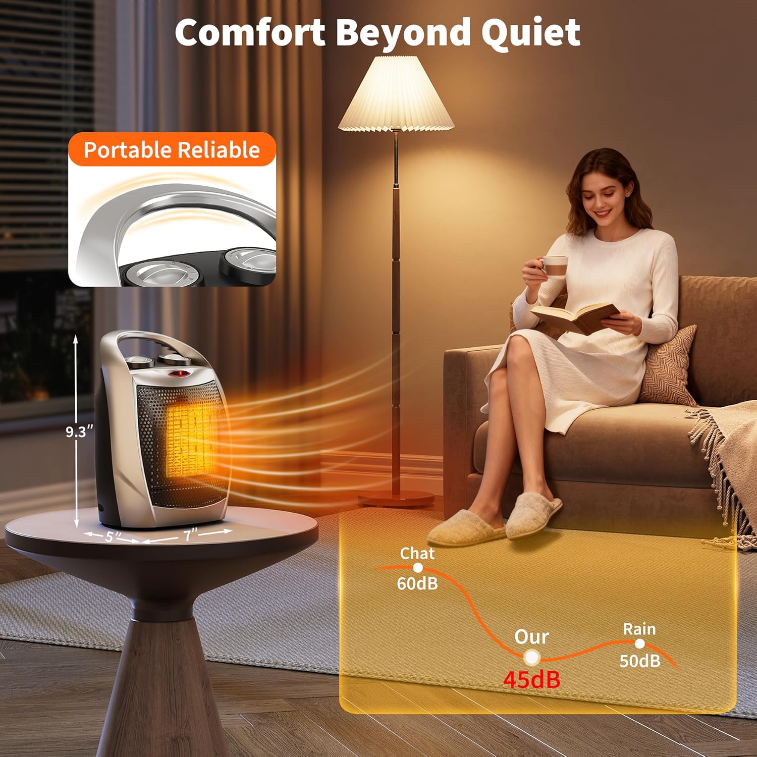 Garvee Space Heater with control knobs, illustrating temperature range from 40°F to 158°F and operating steps.