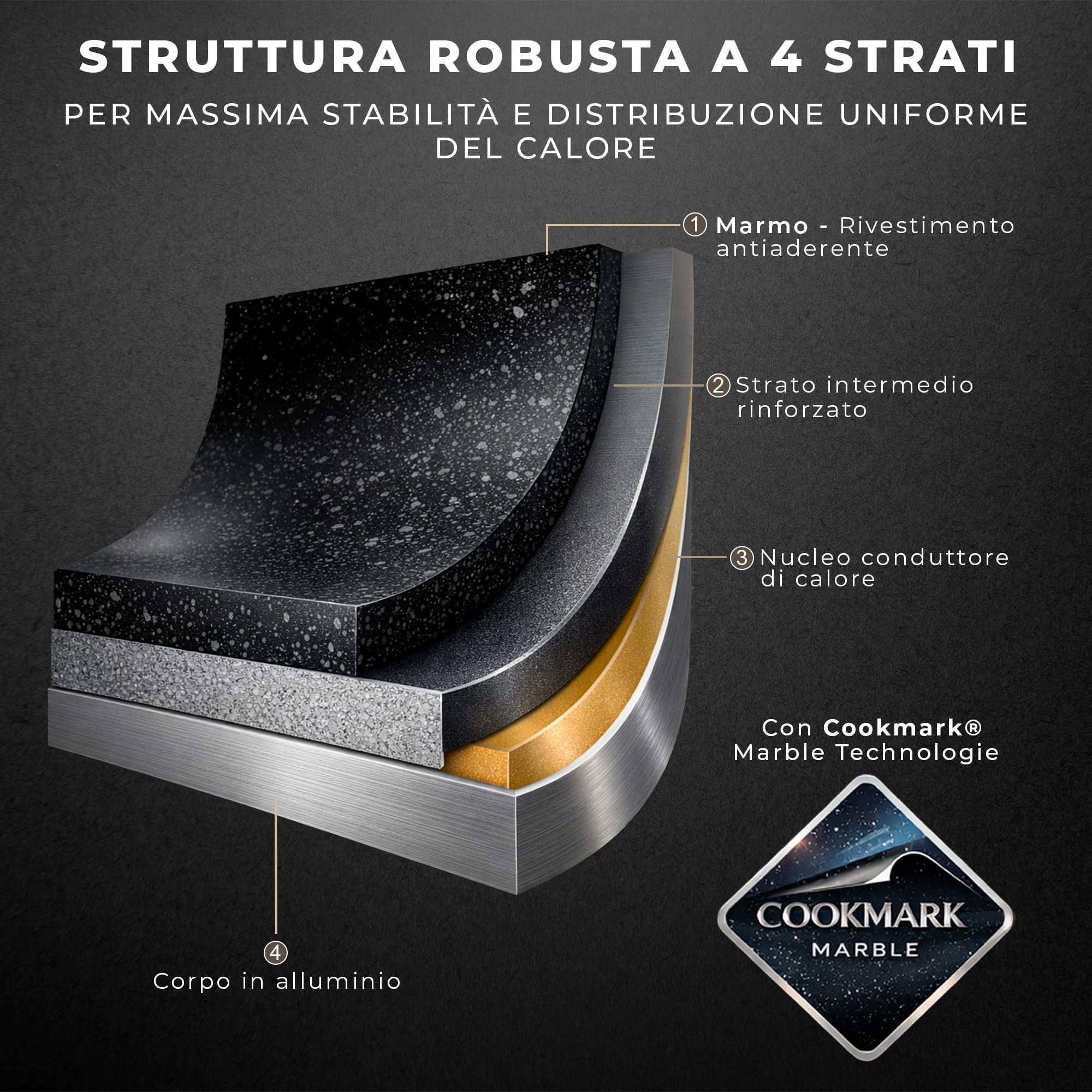 KARL HAUSMANN Pentola 32 cm 14L con Coperchio - Pentola Induzione Antiaderente COOKMARK MARBLE, Casseruola Grande in Alluminio Pressofuso per Zuppe e Brodi, Forno, Gas, Elettrico