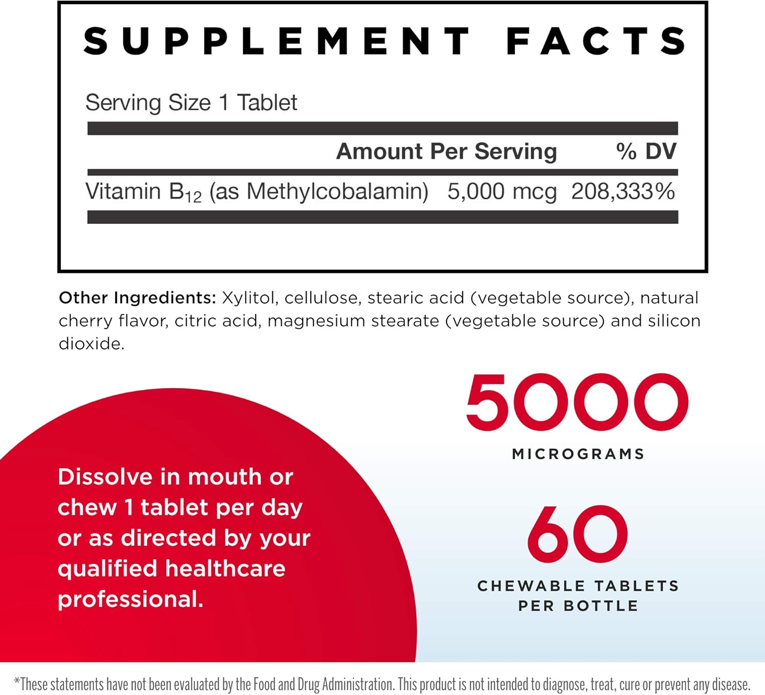 Jarrow Formulas Methyl B12 Chewable Tablets Jordan Ubuy