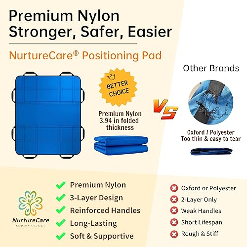 Vista 4 de Almohadilla de Cama de Posicionamiento Cómoda Mejorada de 3 Capas con Asas, Lavable, Impermeable, Tabla de Transferencia para Girar y Mover 1. Lago