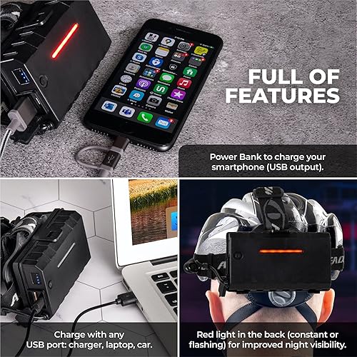 Miniatura 4 de BLIKZONE Faro LED, equipo y equipo de pesca, manos libres al aire libre para trabajar en reparaciones de automóviles, luz de campamento, caminar por