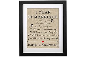Burlap Print for Paper Anniversary Gifts