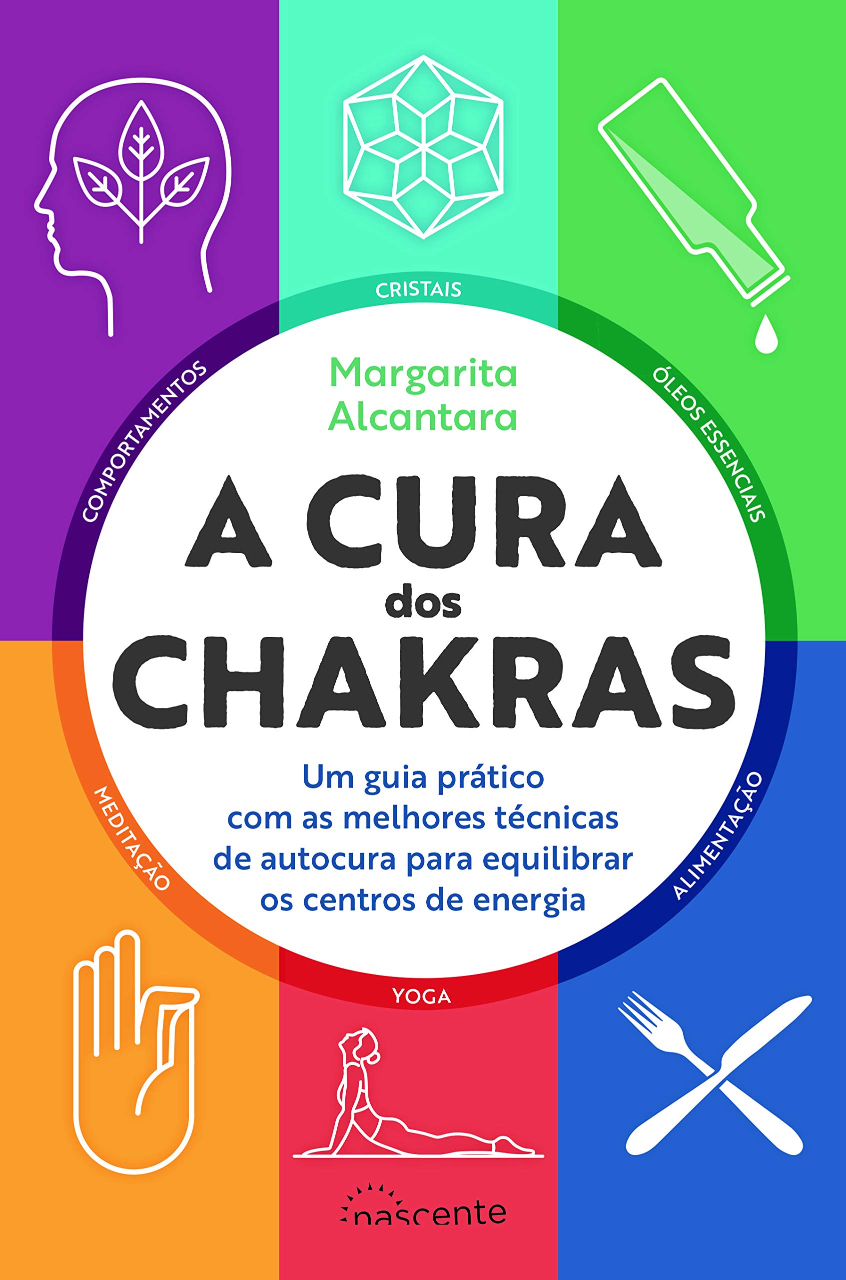 A Cura dos Chakras