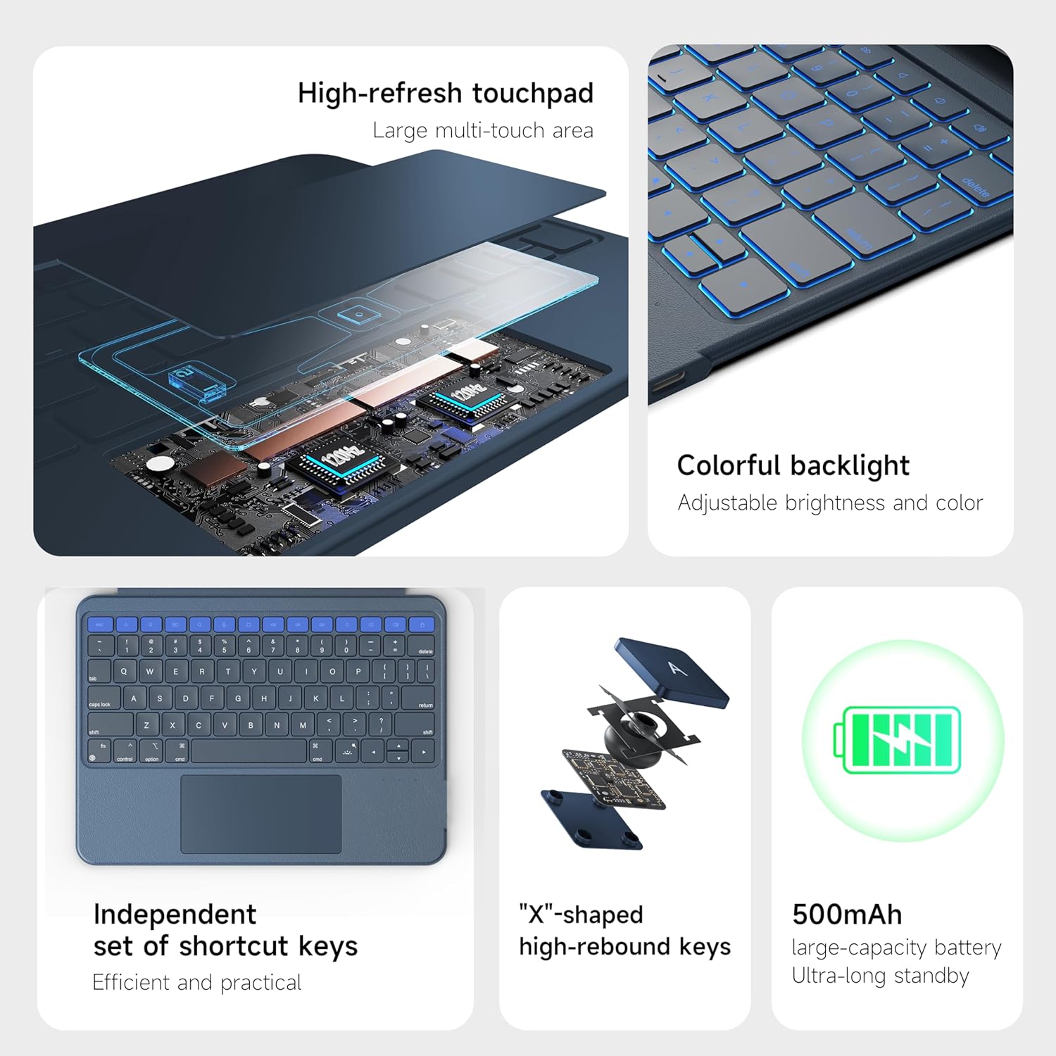 HOU Combo Keyboard Case for iPad 9th Generation (10.2", 2021)/8th Gen/7th Gen/iPad Air 3/Pro 10.5 Multi-Touch Trackpad,7 Color Backlight,Rotatable & Detachable,Portrait/Landscape Modes,Navy Blue - Image 4