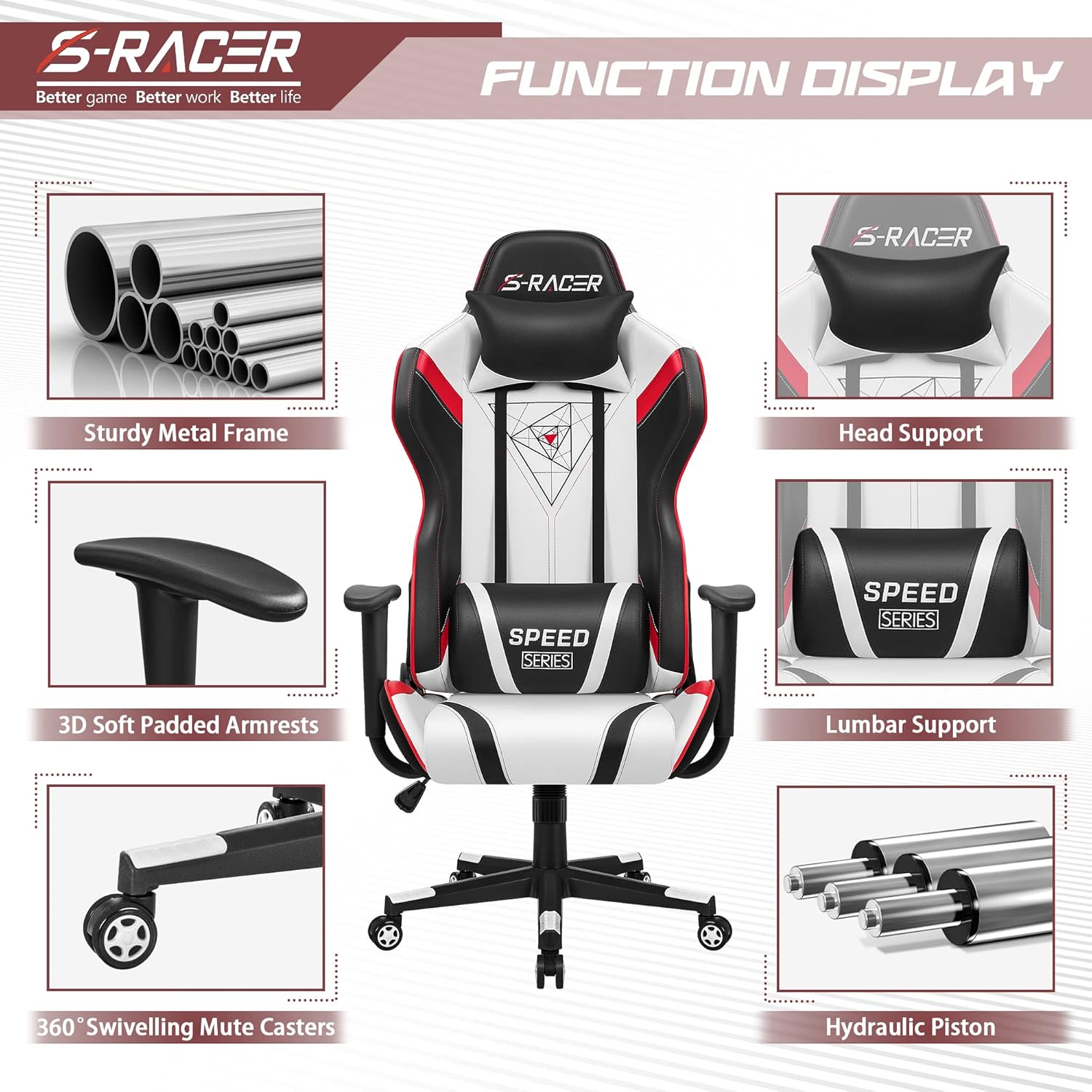Homall Gaming Chair Function Display showing various components like sturdy metal frame, head support, 3D soft padded armrests, lumbar support, 360 degree swiveling mute casters, and hydraulic piston.